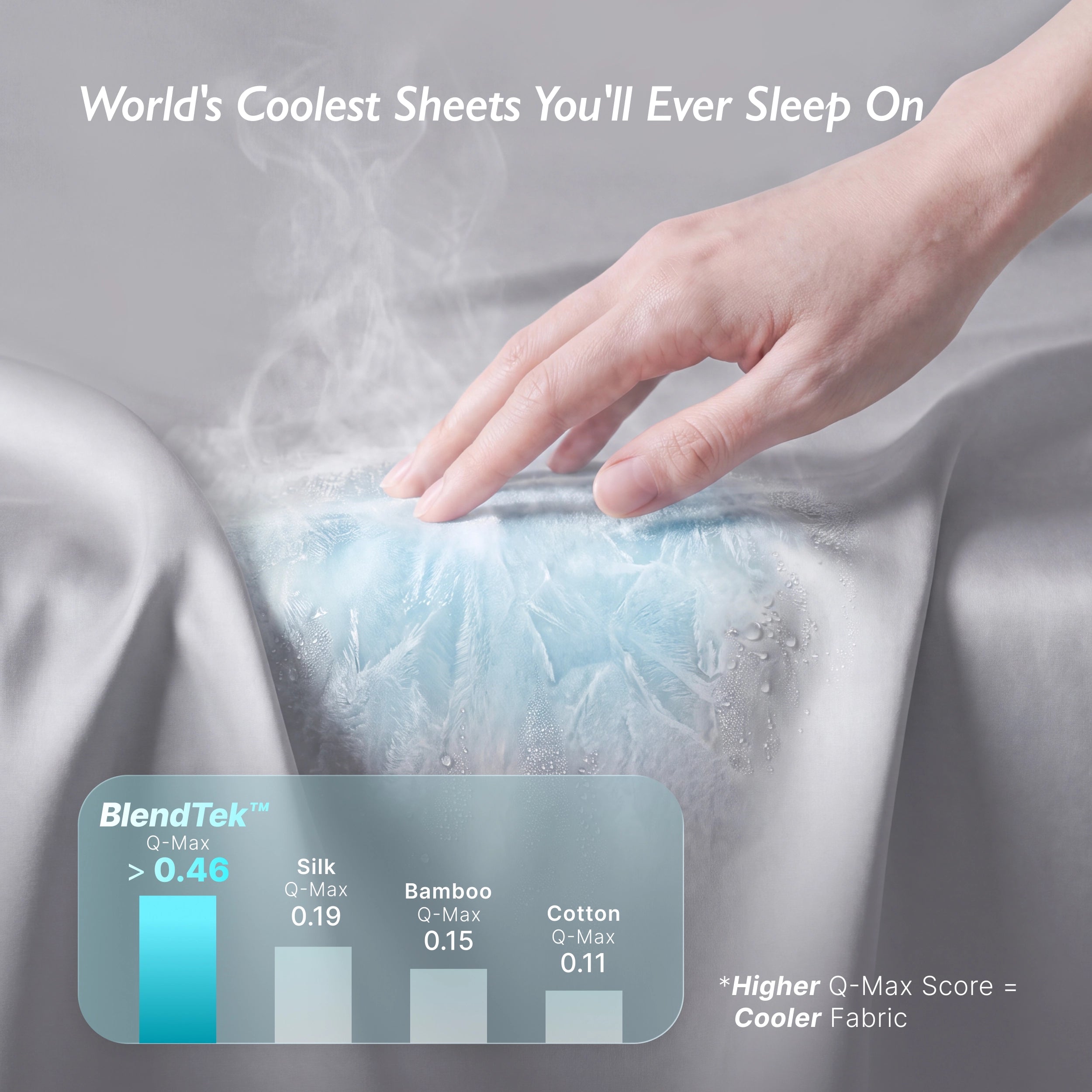 Breescape® Cooling Sheets