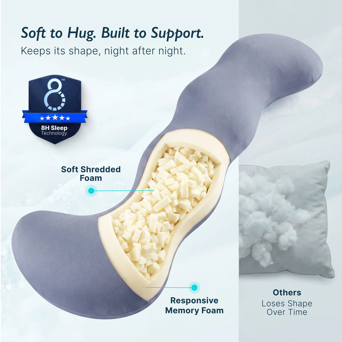 Breescape® Ergonomic Body Pillow