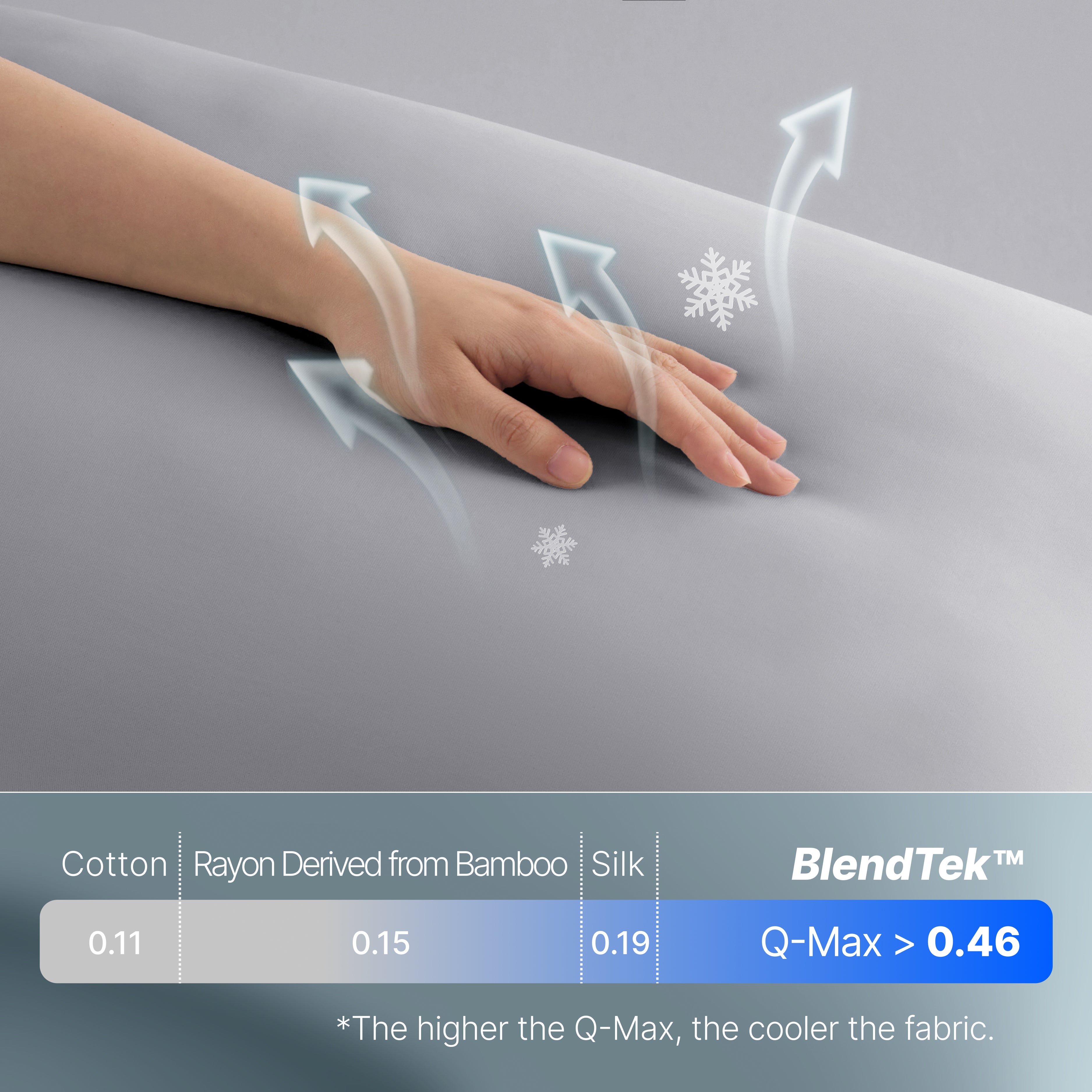 Breescape® Cooling Pillowcases