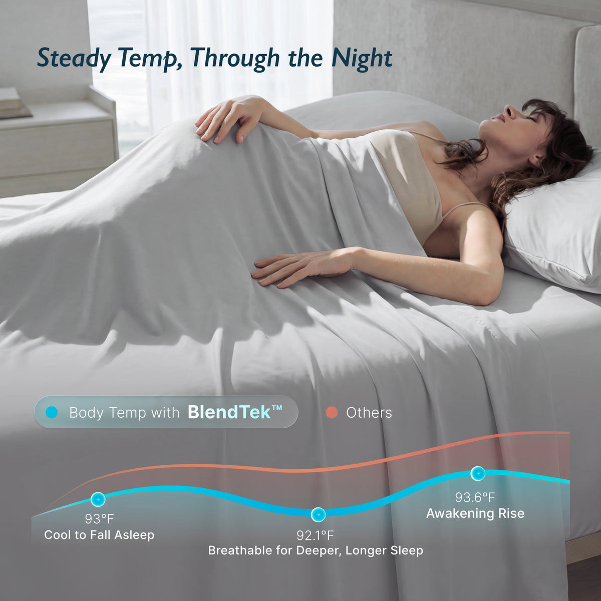 Breescape® Cooling Sheets