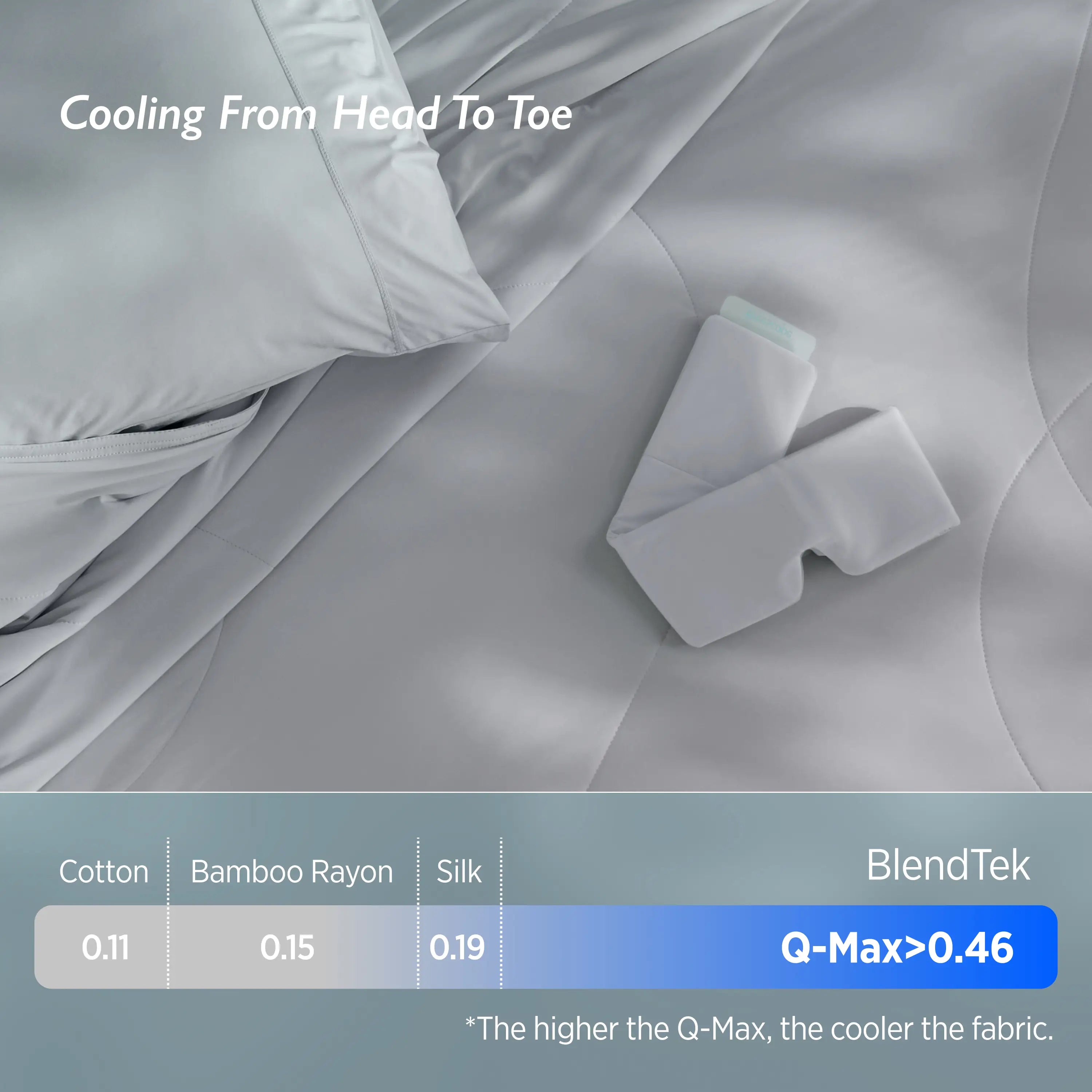 Gray fabric with a pillow and text about cooling properties, featuring BlendTek branding.
