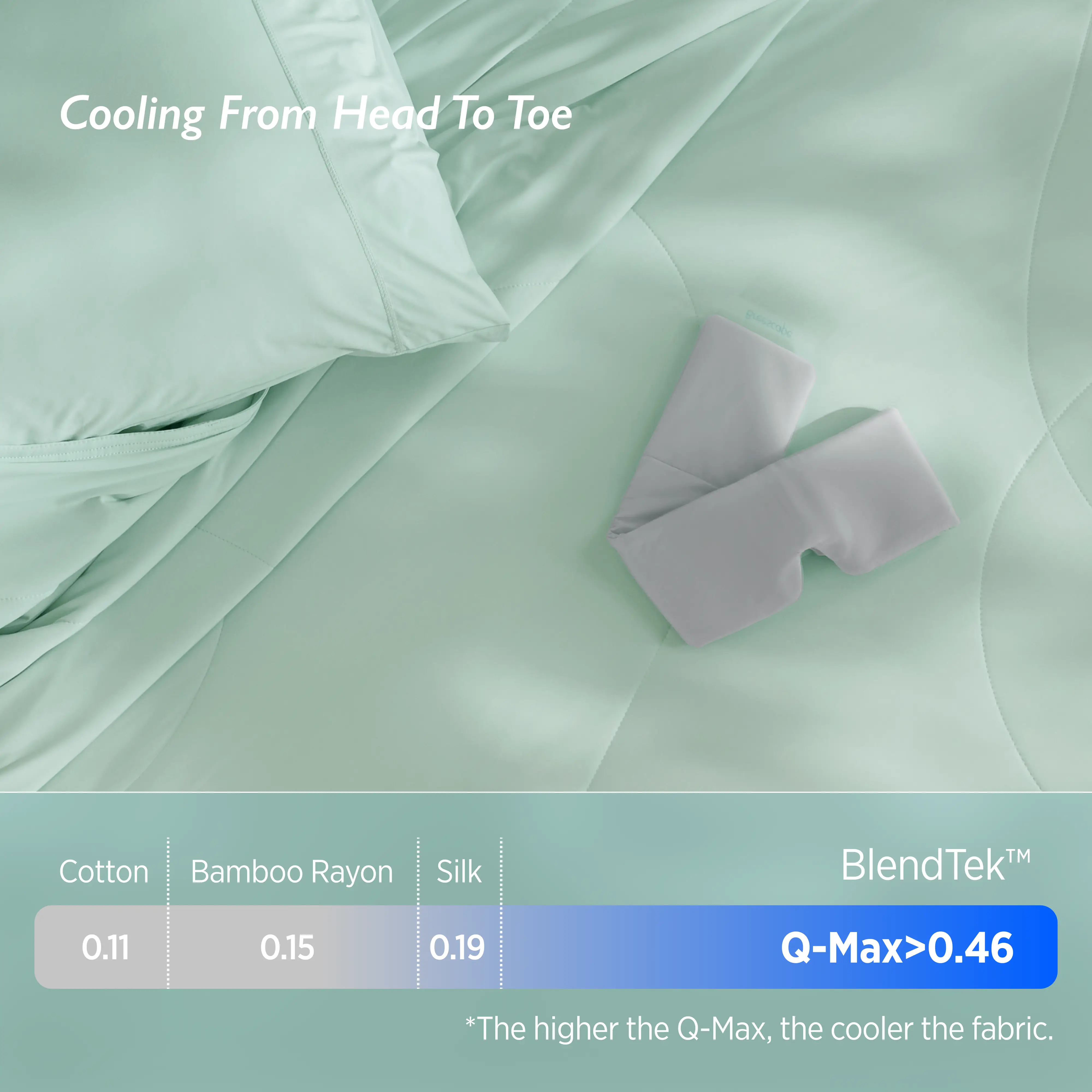 Breescape® BlendTek Comforter + Eye Mask Bundle