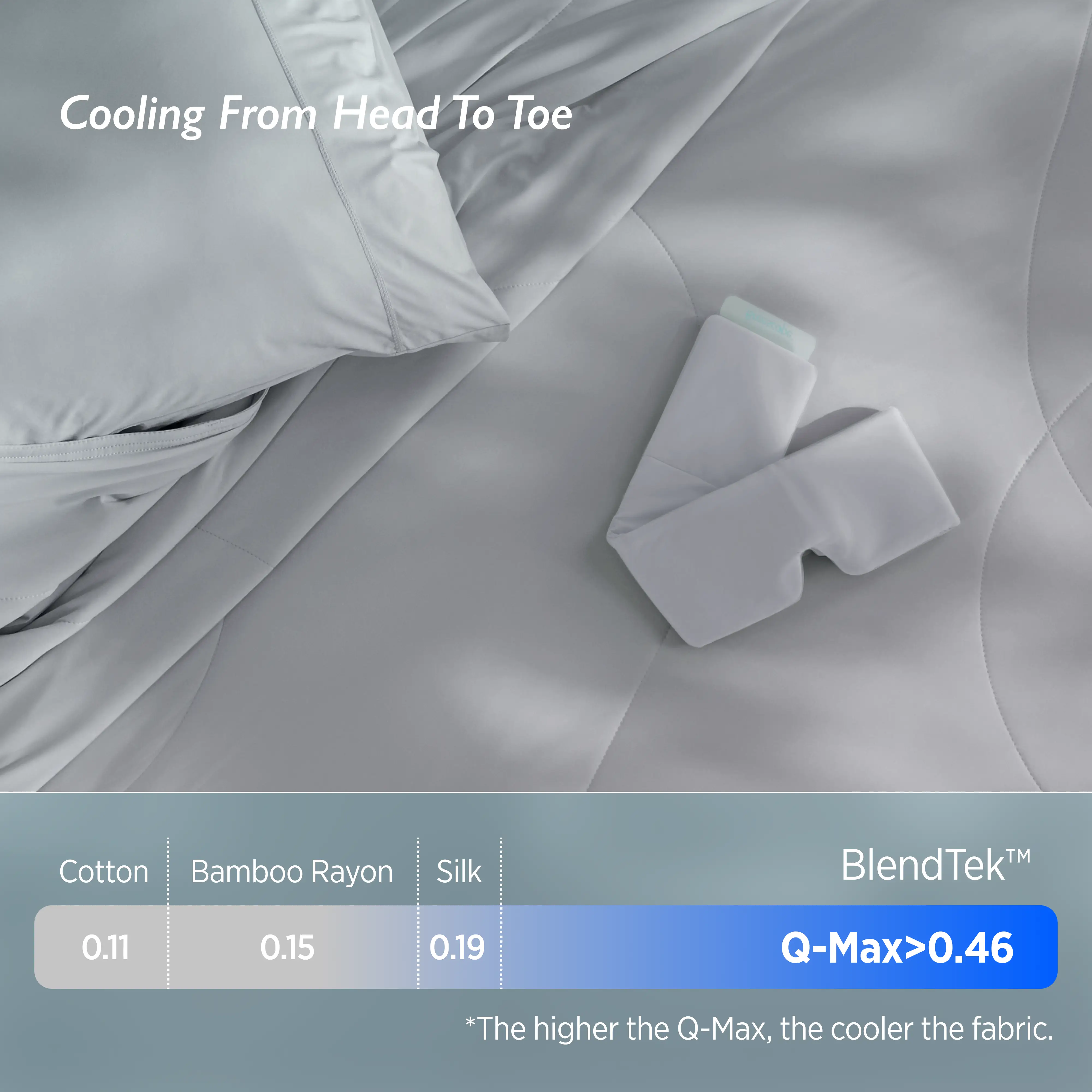 Comforter + Eye Mask Bundle