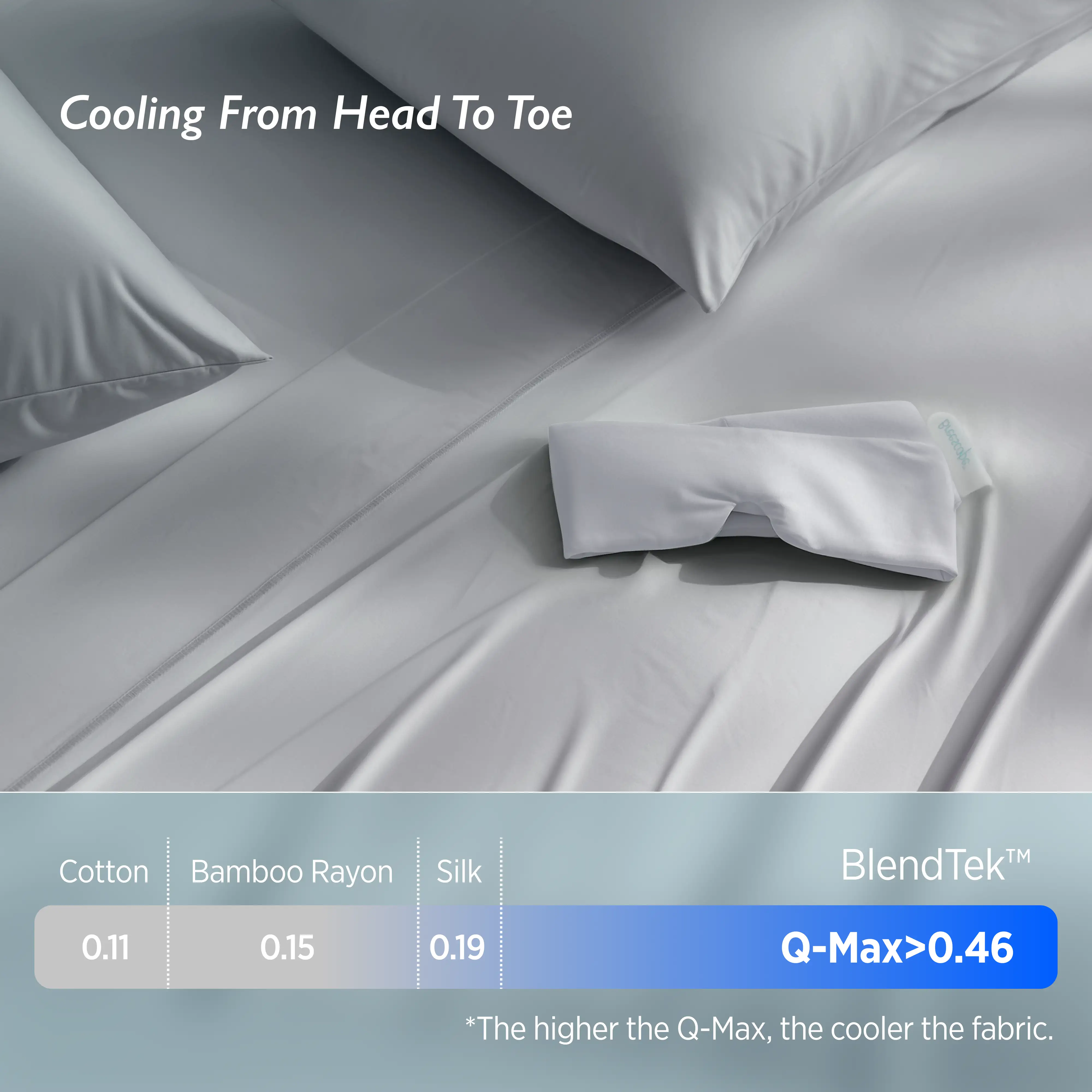 Sheet Set + Eye Mask Bundle