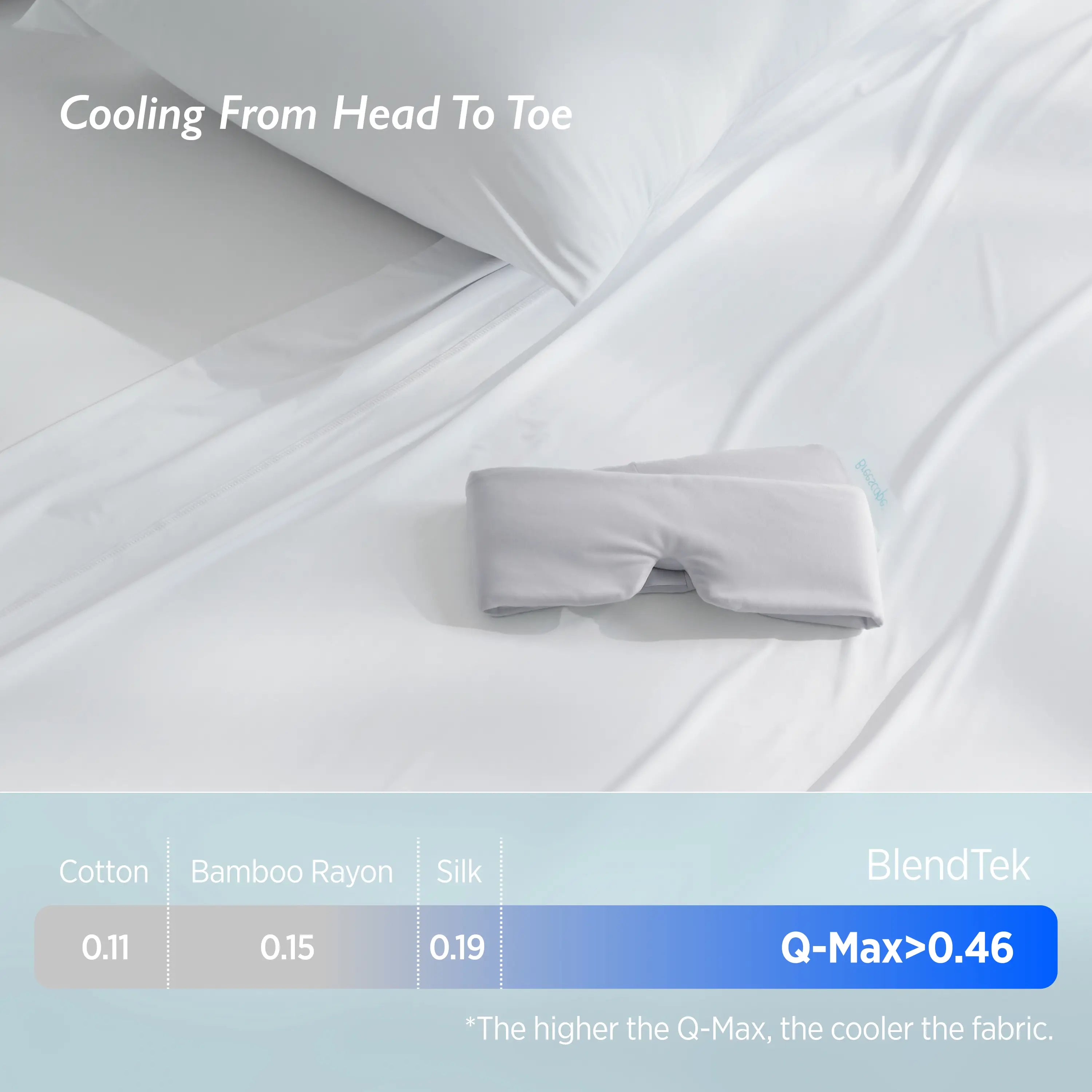Gray sleep mask on a white fabric background with text about cooling properties.
