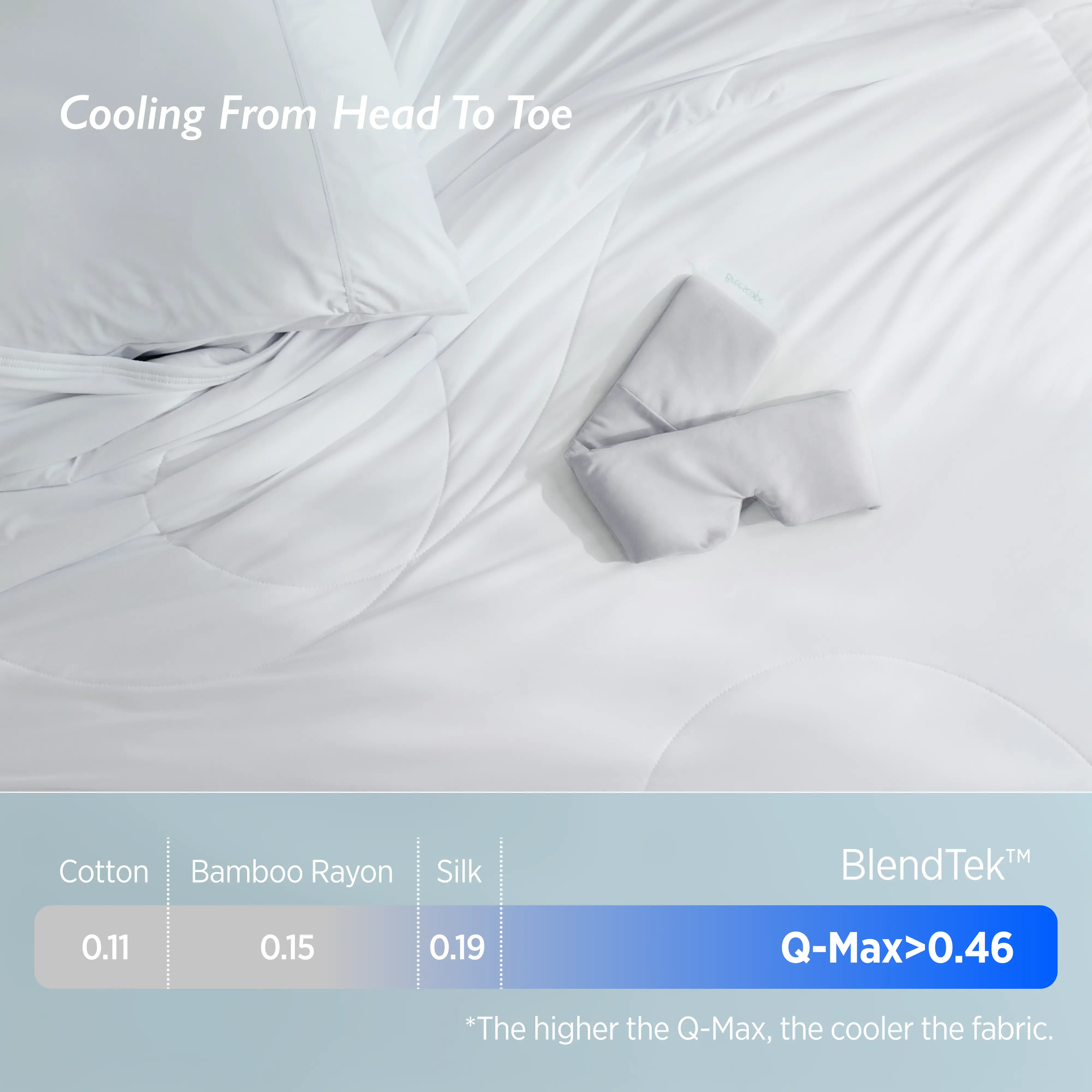 Breescape® BlendTek Comforter + Eye Mask Bundle