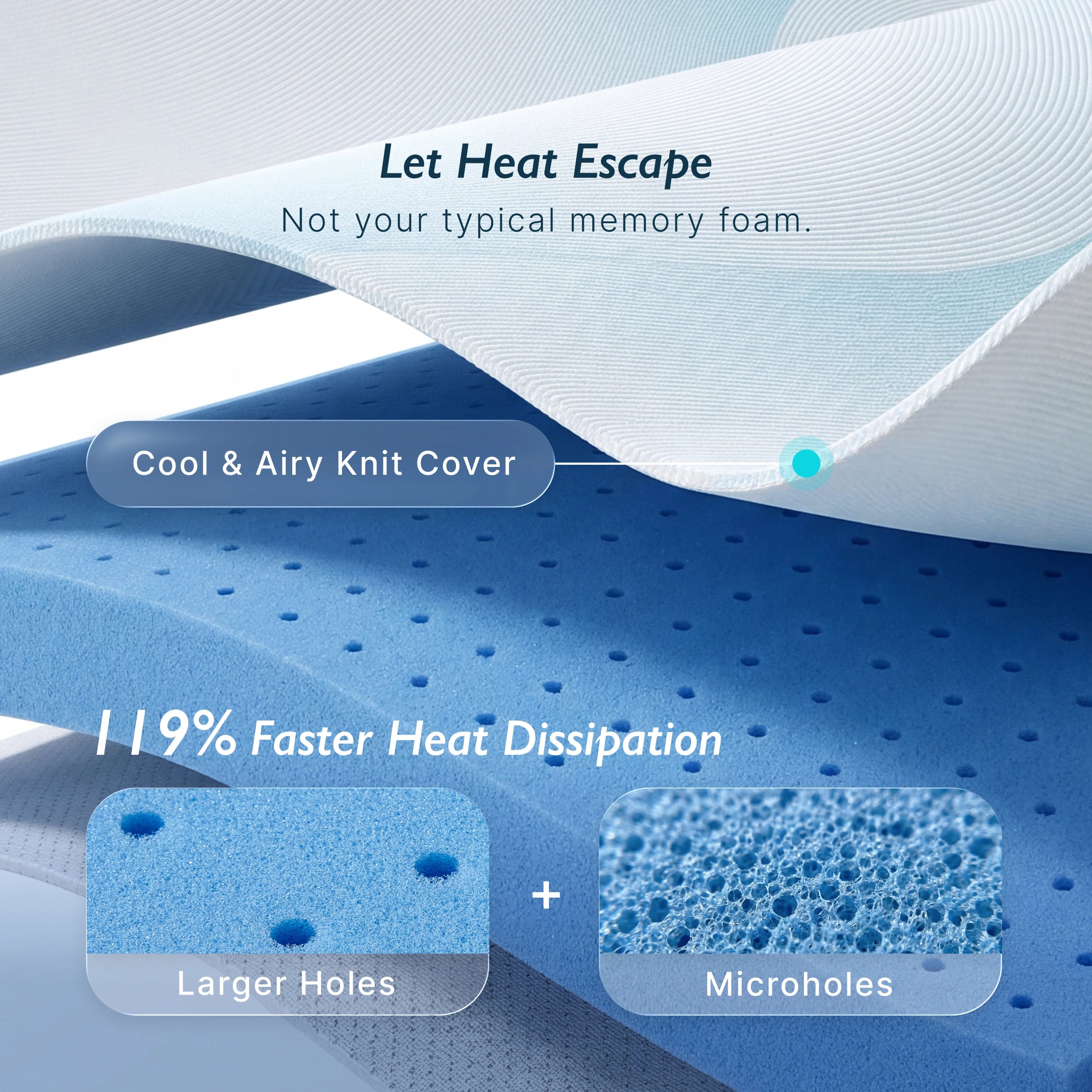 Breescape® Cooling Mattress Topper