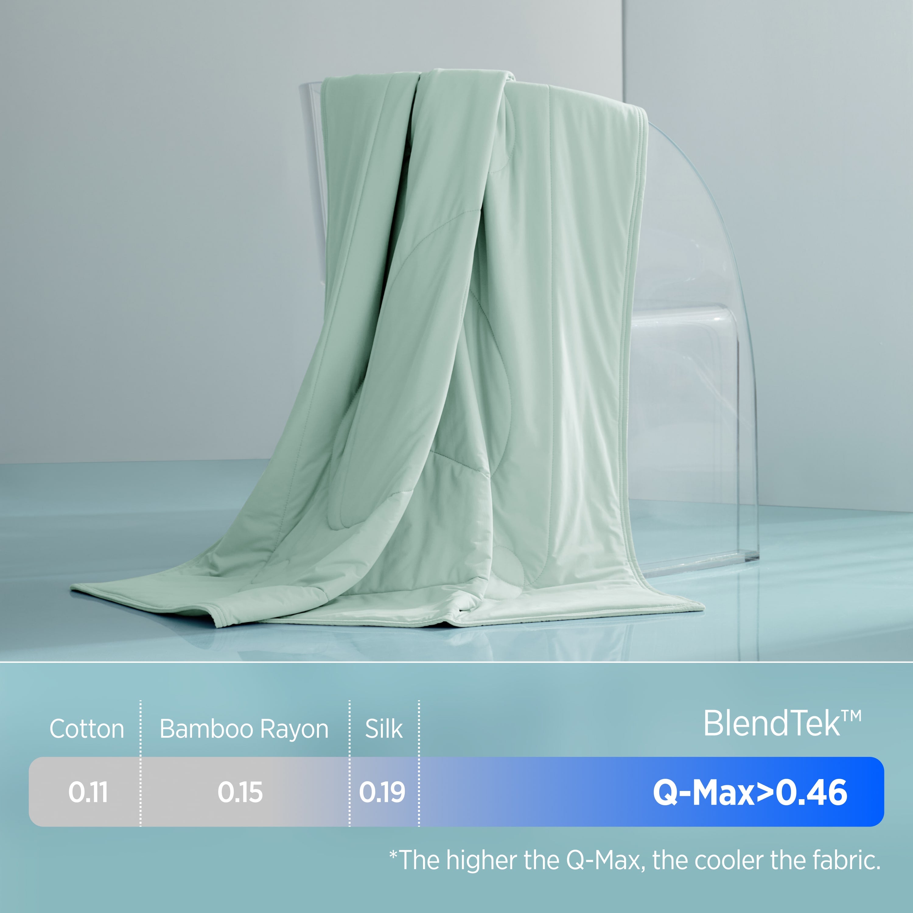 breescape blendtek cooling comforter
