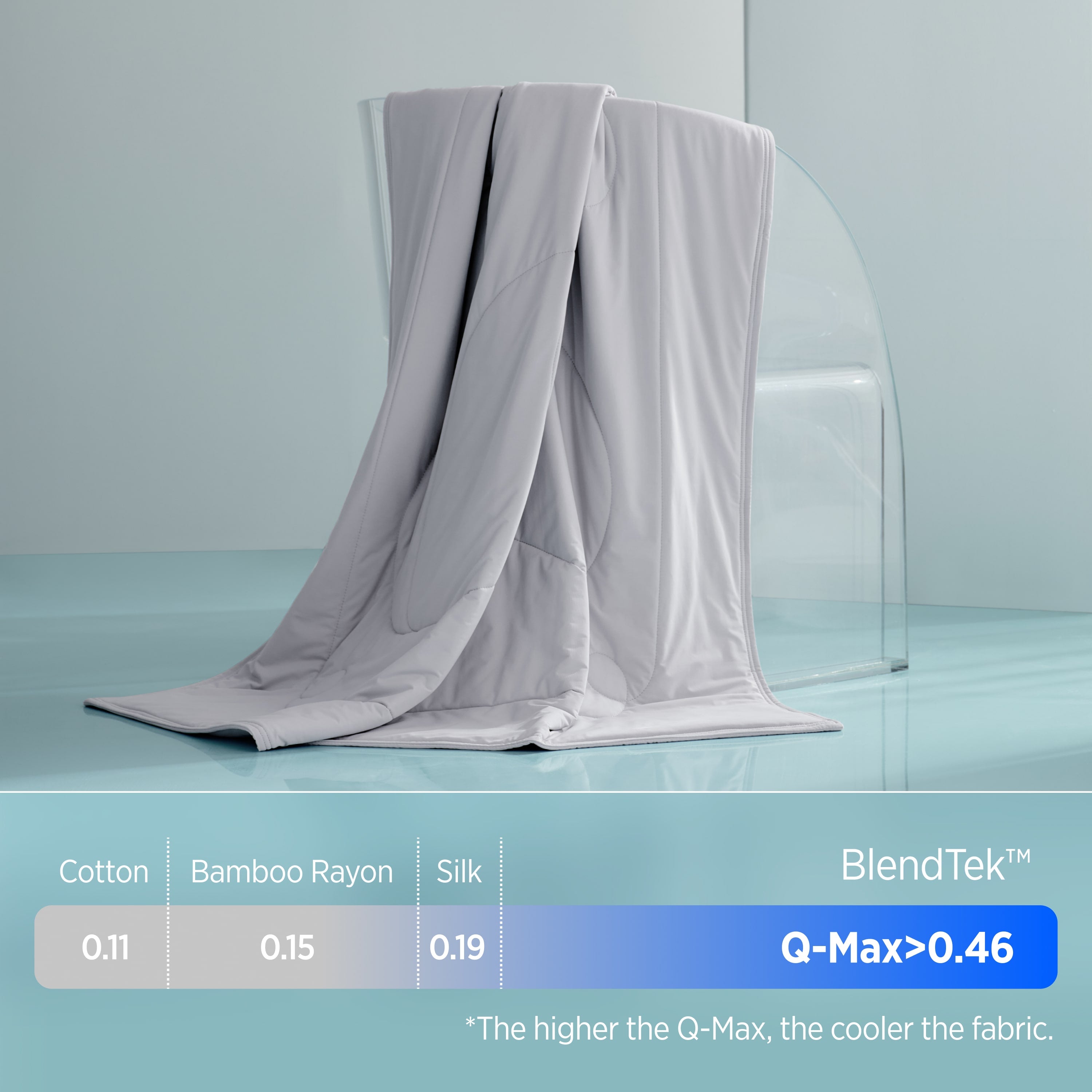 Mom's Choice Award Breescape Cooling Comforter