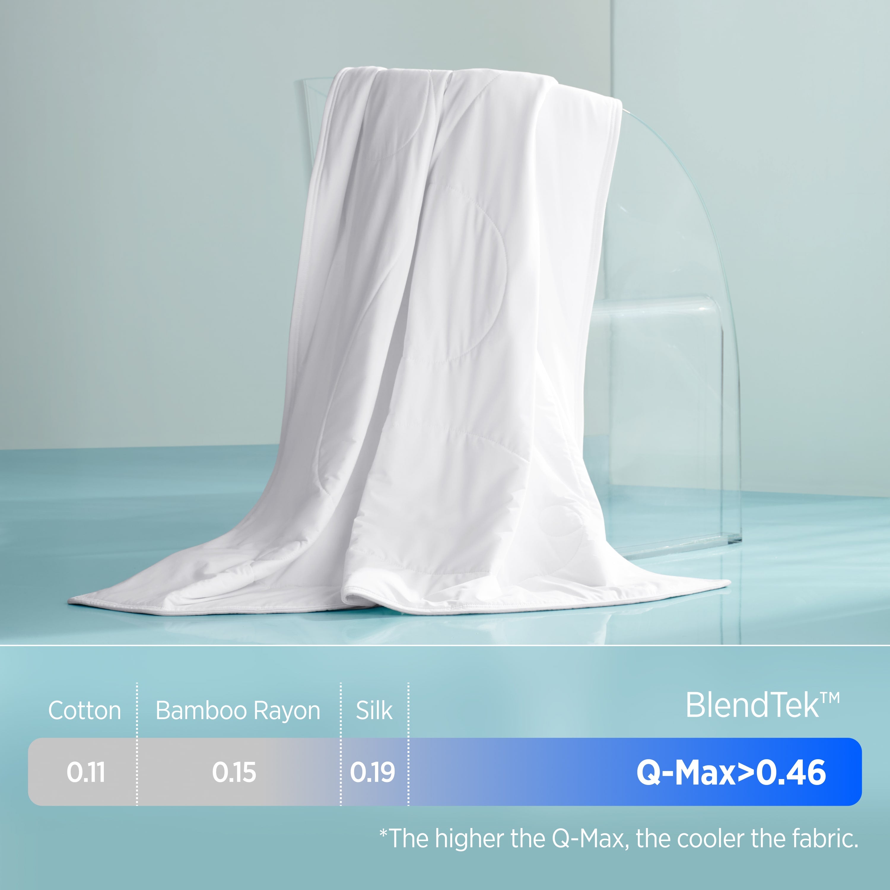 breescape blendtek cooling comforter