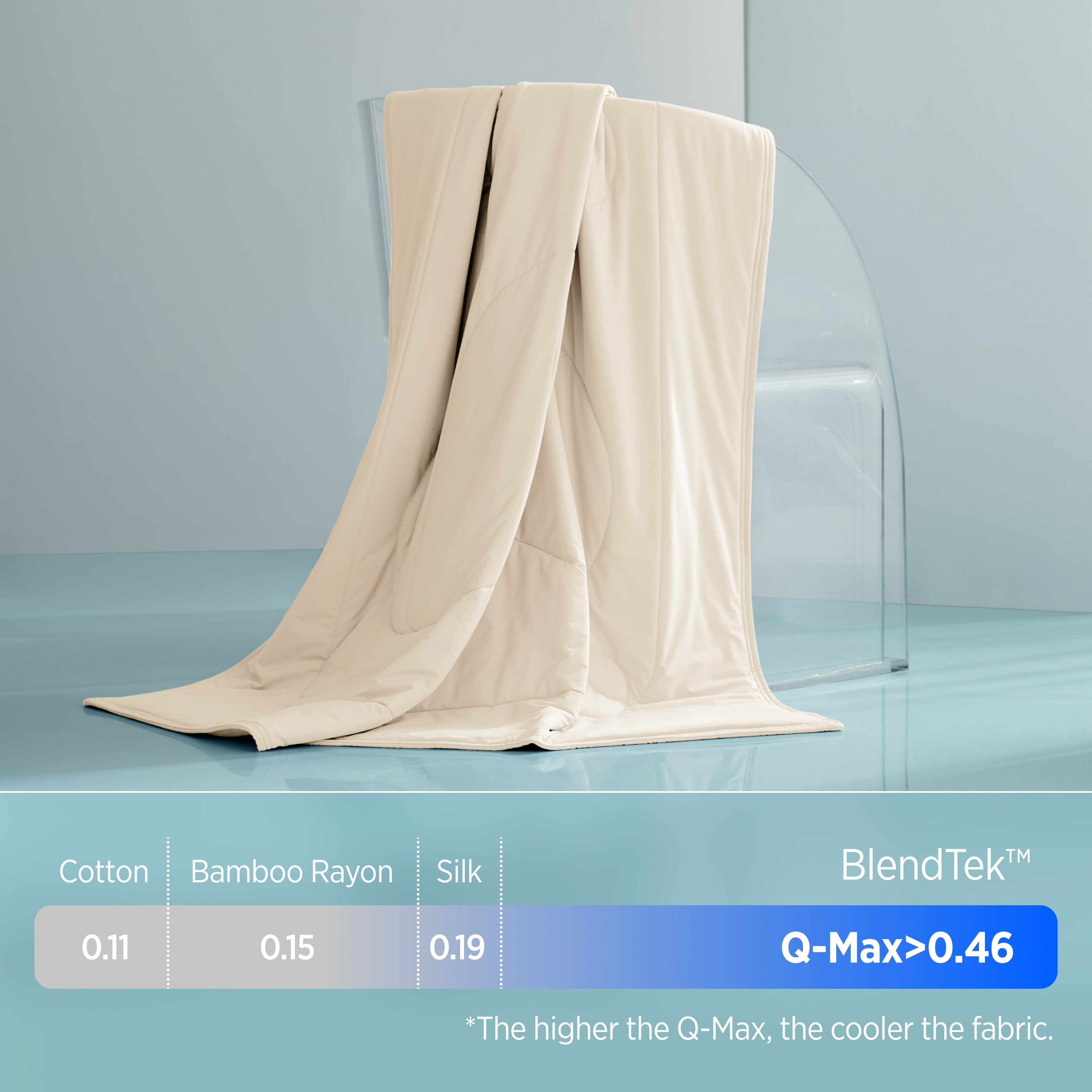 breescape blendtek cooling comforter