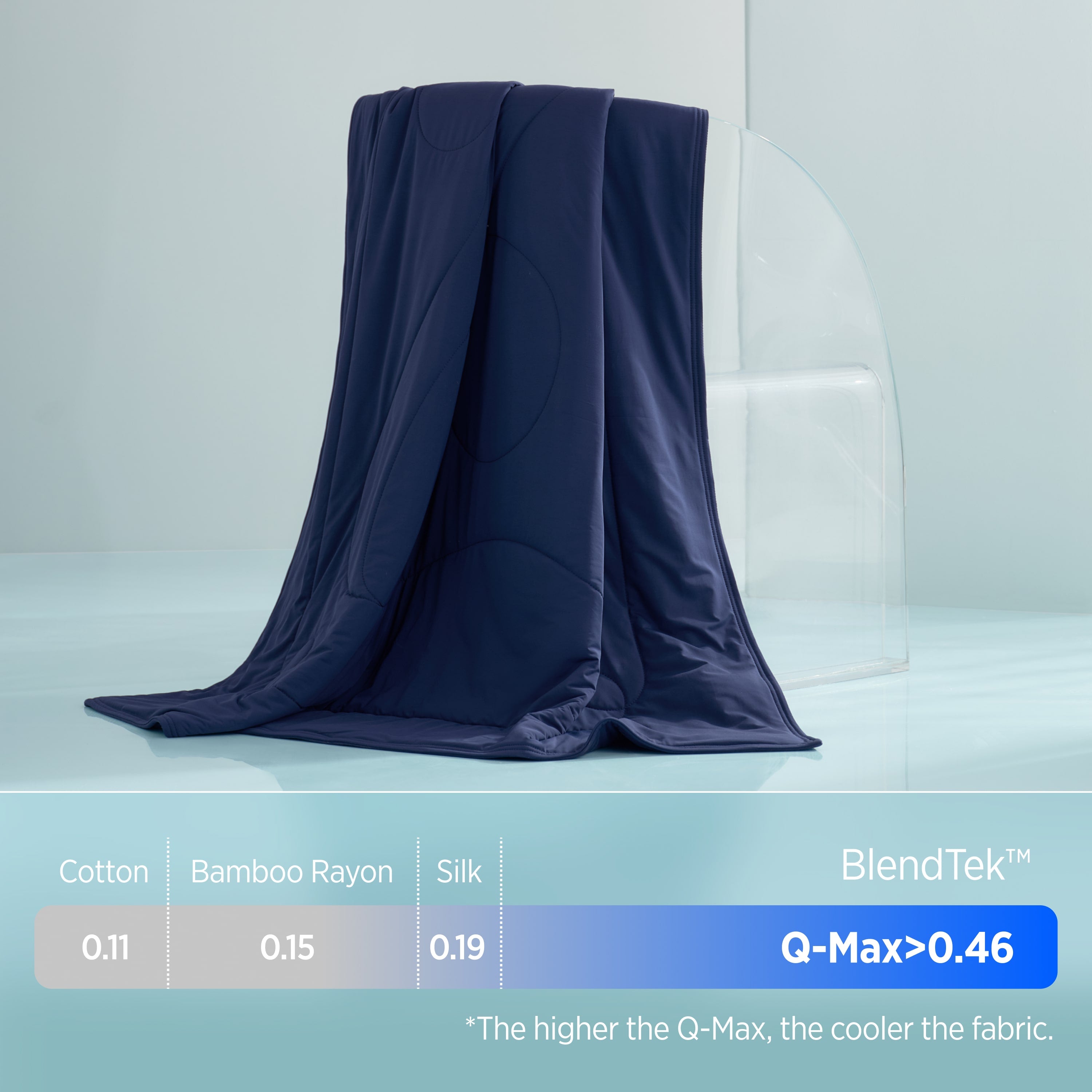 breescape blendtek cooling comforter