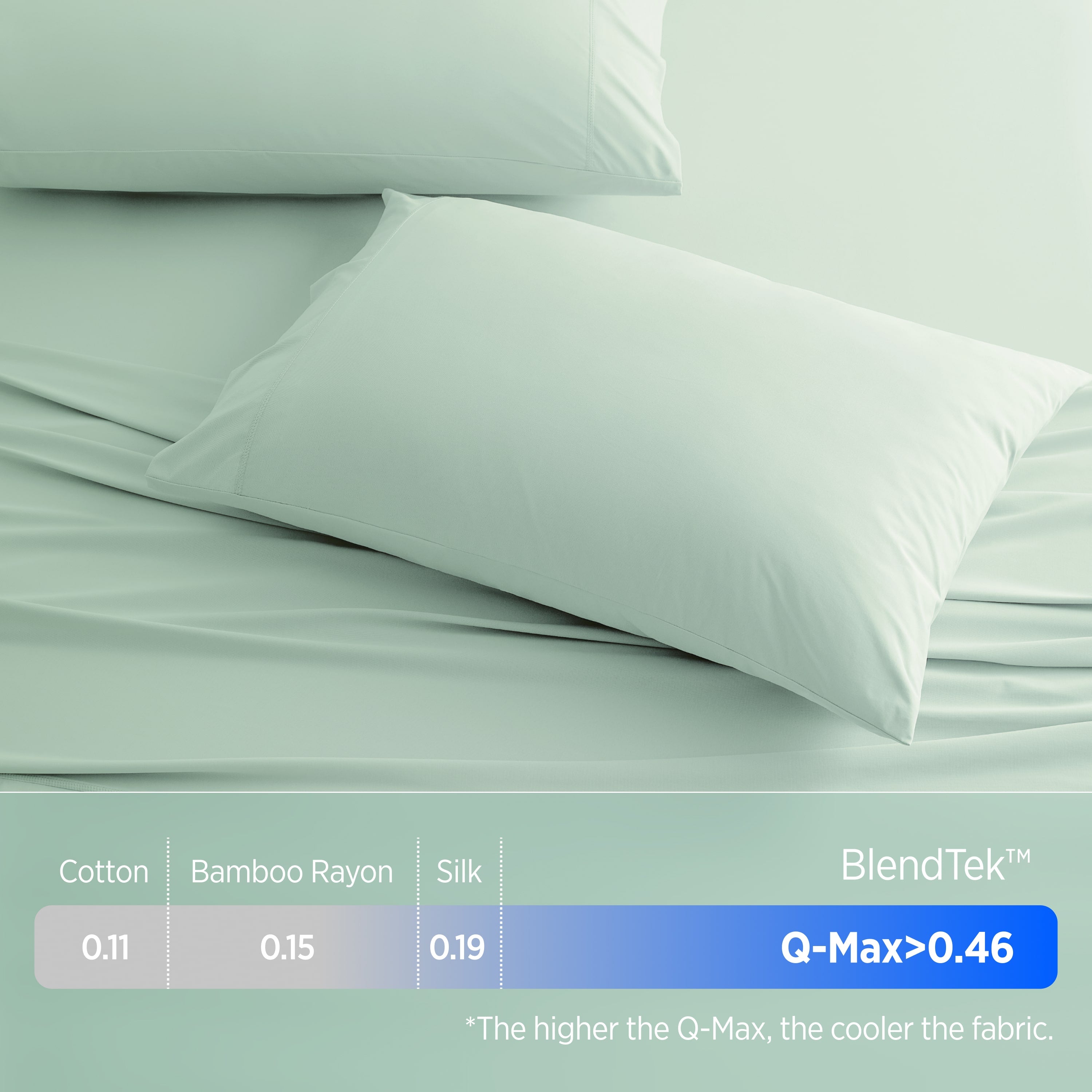 Ashley Graham Recommends Breescape Cooling Pillowcase #color_mint-green