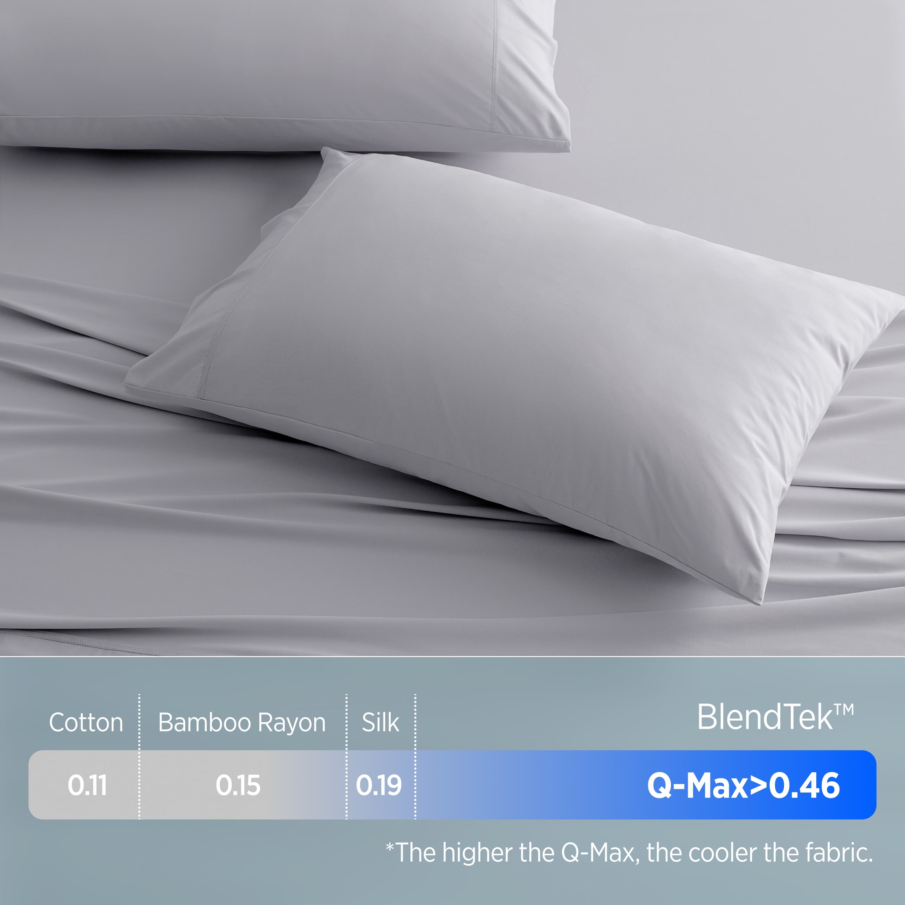 Ashley Graham Pick Breescape Cooling Pillowcases #color_misty-grey