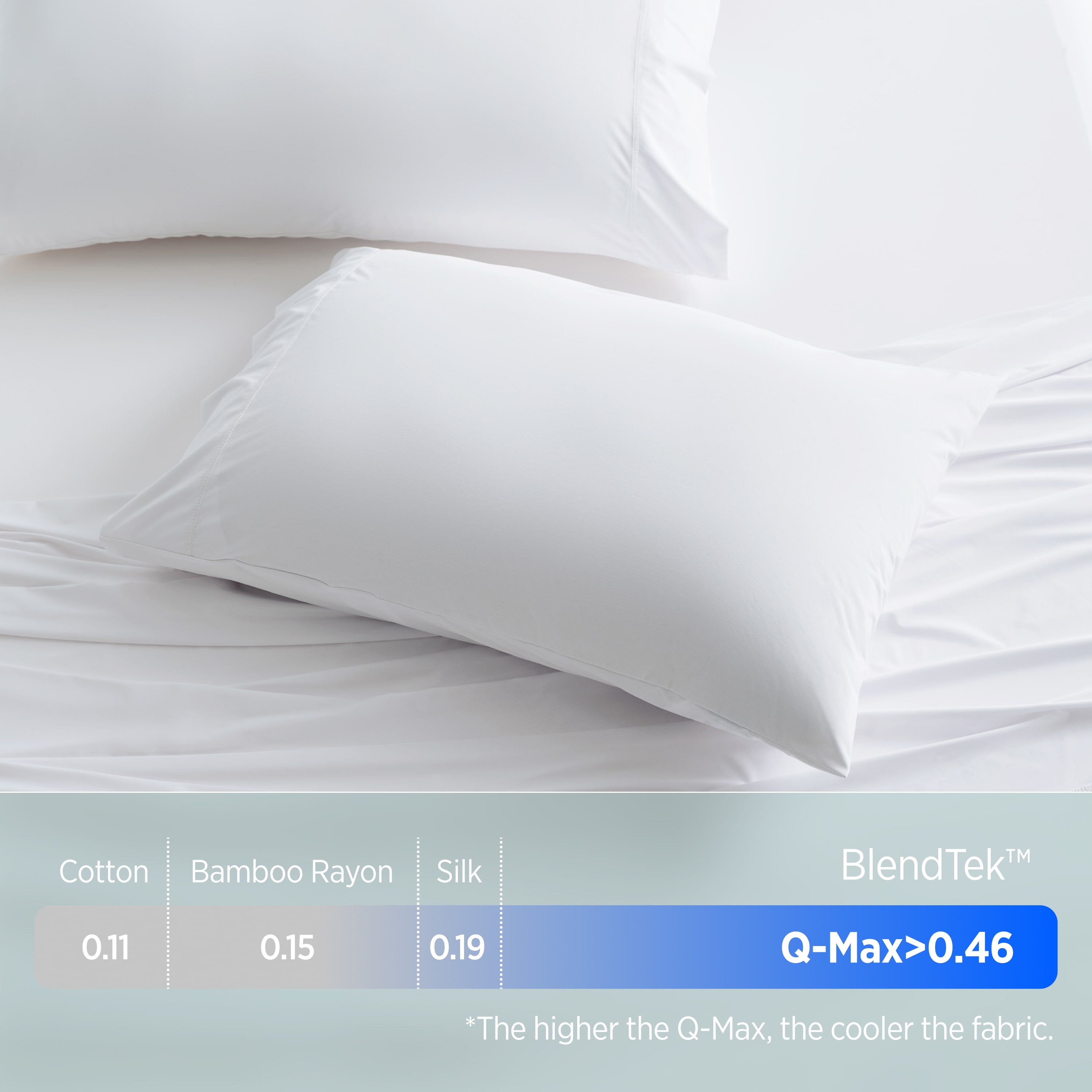 Ashley Graham Pick Breescape Cooling Pillowcase #color_snow-white