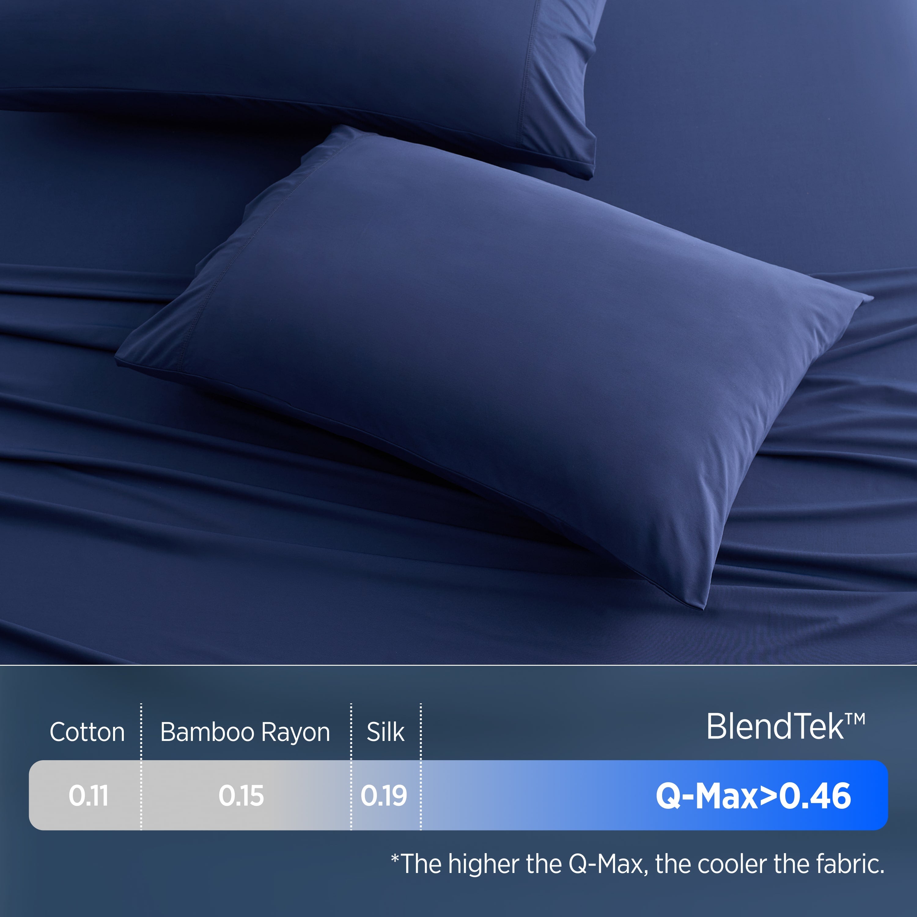 Ashley Graham Pick Breescape Cooling Pillowcase #color_twilight-blue