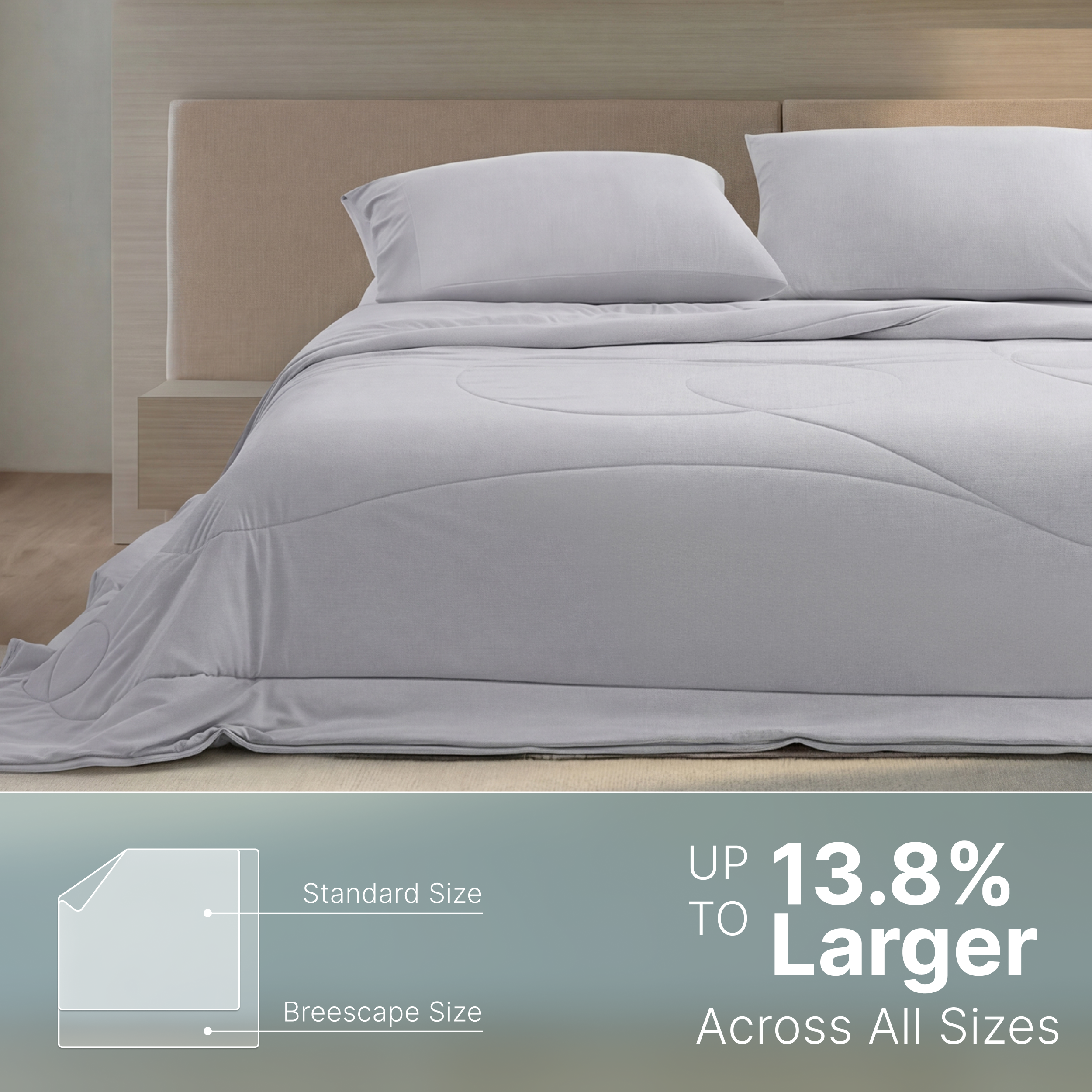 Breescape misty grey cooling comforter, 13.8% larger for superior coverage.