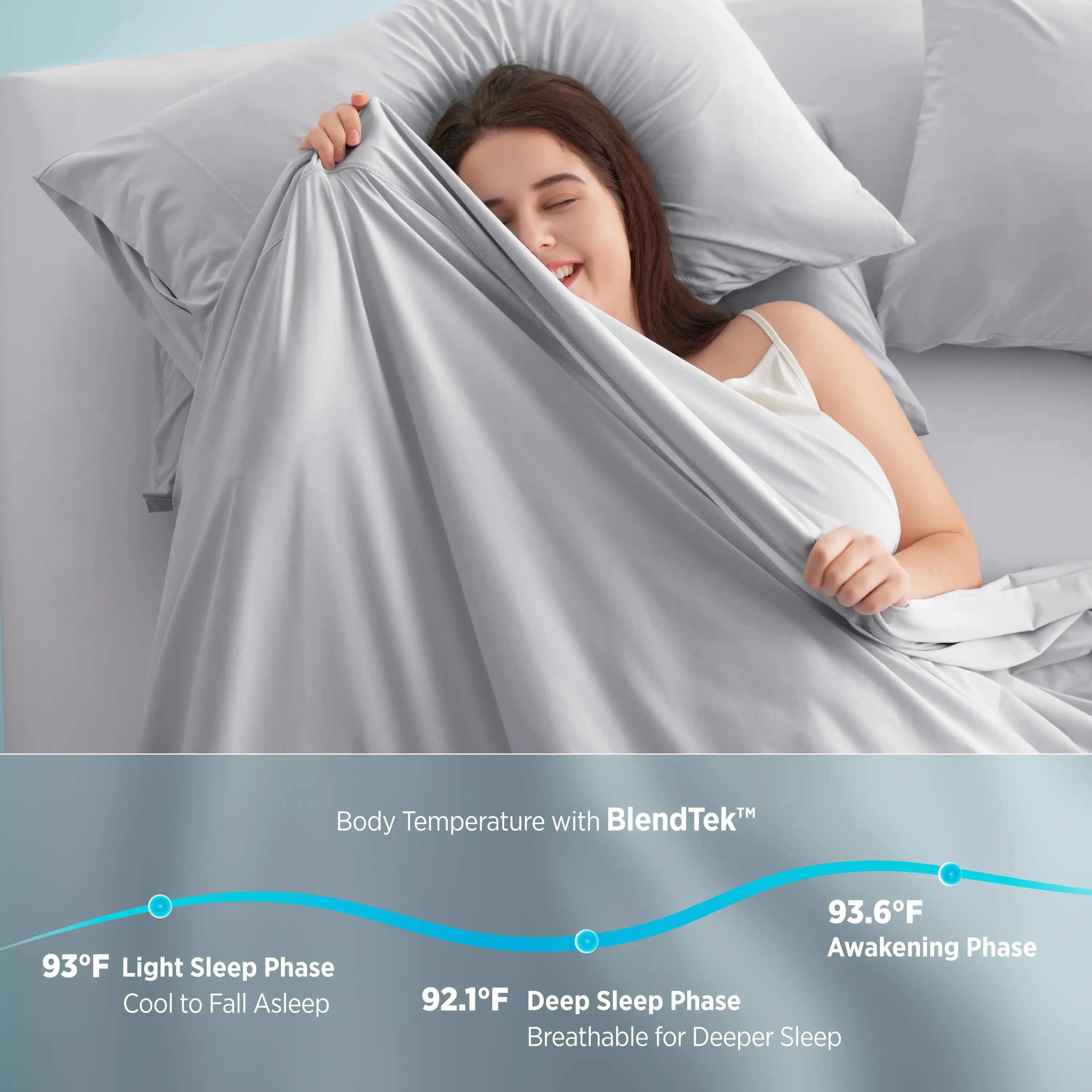 Woman enjoying cool, grey Breescape cooling sheets, showcasing BlendTek™ temperature control graph for sleep phases.