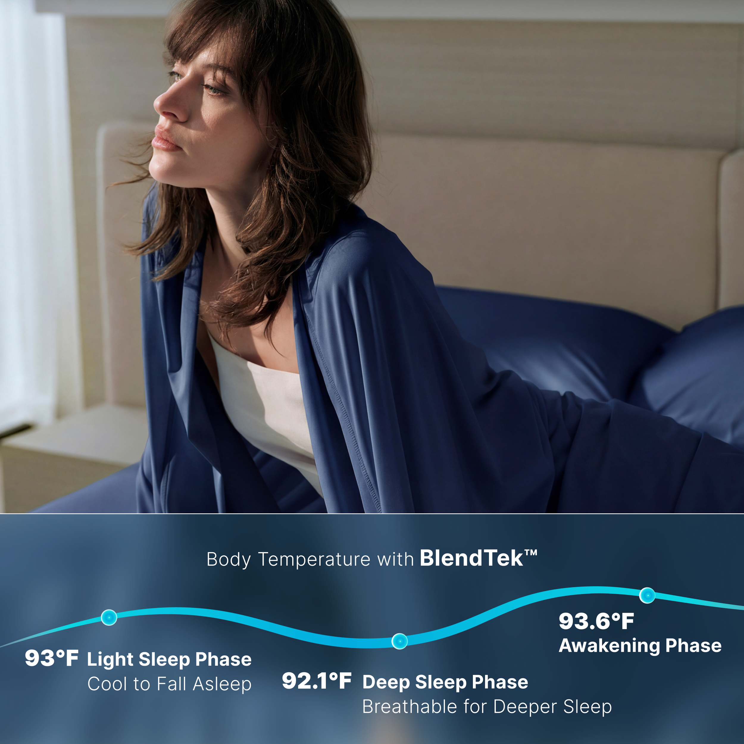 Breescape twilight blue cooling sheets with BlendTek temperature data for hot sleepers.