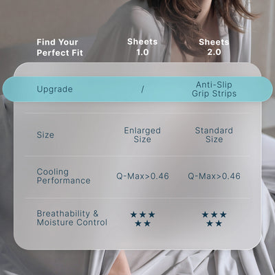 Breescape® Cooling Sheets