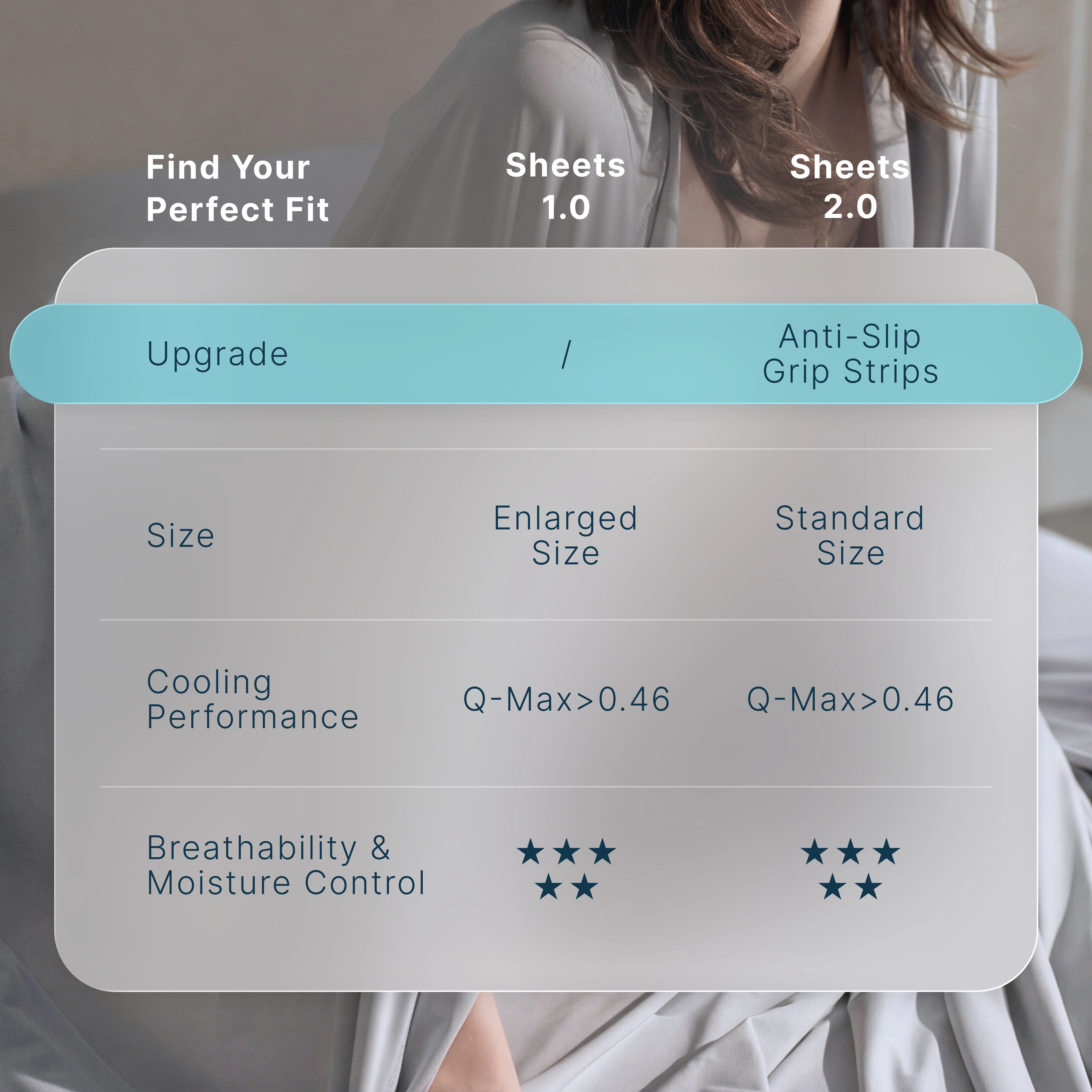 Breescape® Cooling Sheets