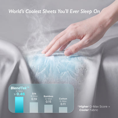 Breescape® Cooling Sheets