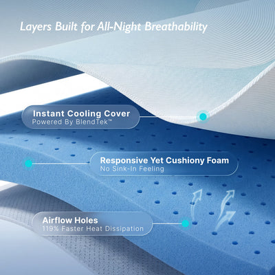 Breescape® Cooling Mattress Topper
