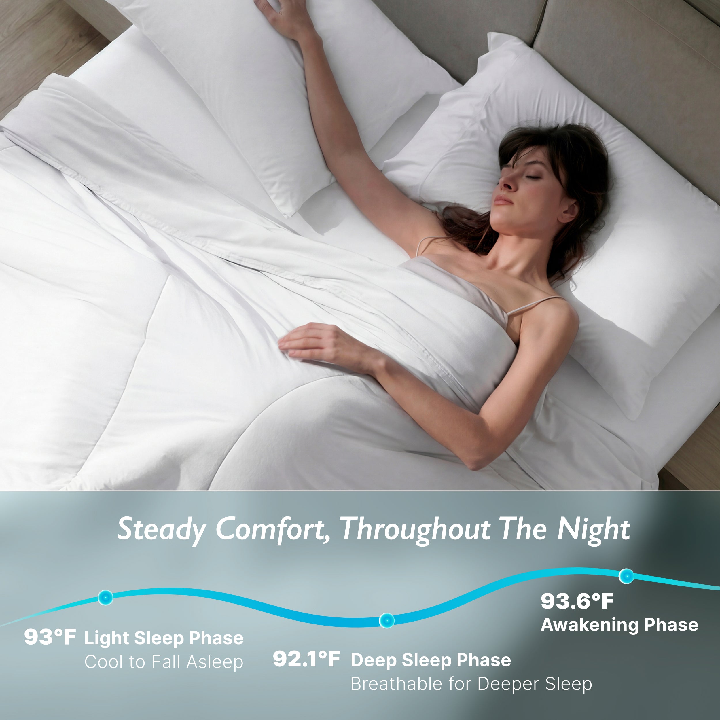 Cooling Comforter Set | Comforter for Hot Sleepers – Breescape