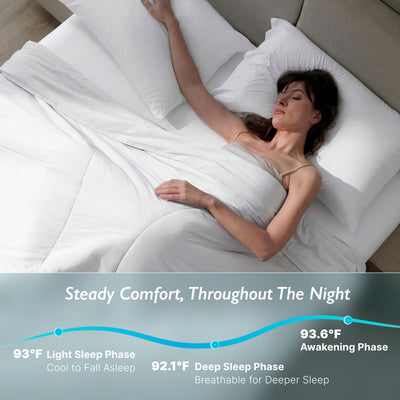 Breescape® Cooling Comforter Set
