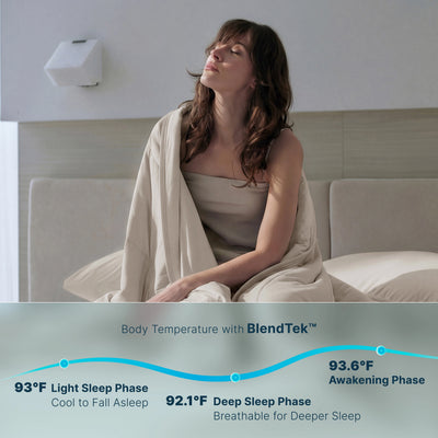 Breescape® Cooling Comforter Blanket