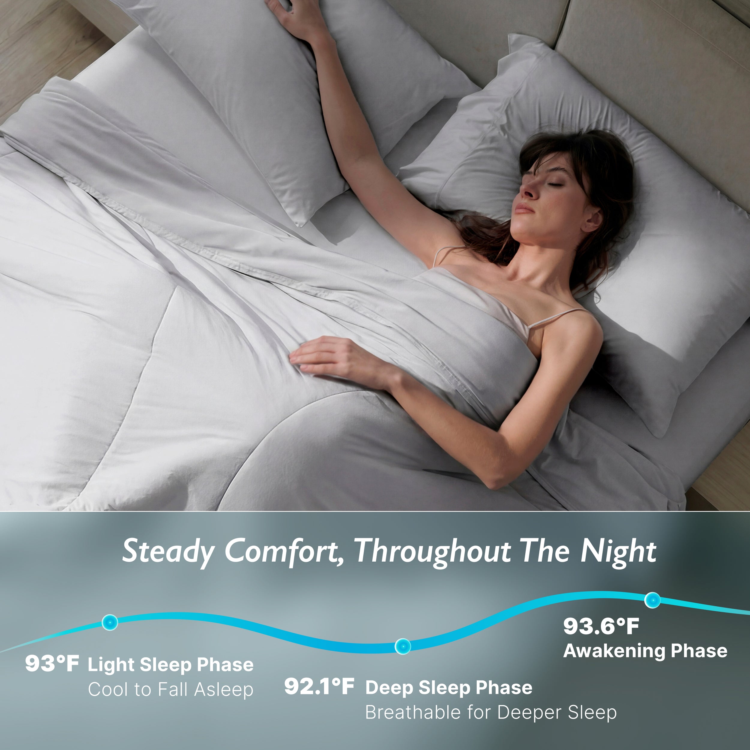 Breescape® Cooling Comforter Set
