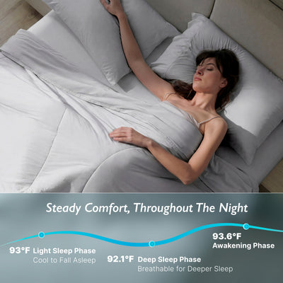 Breescape® Cooling Comforter Set