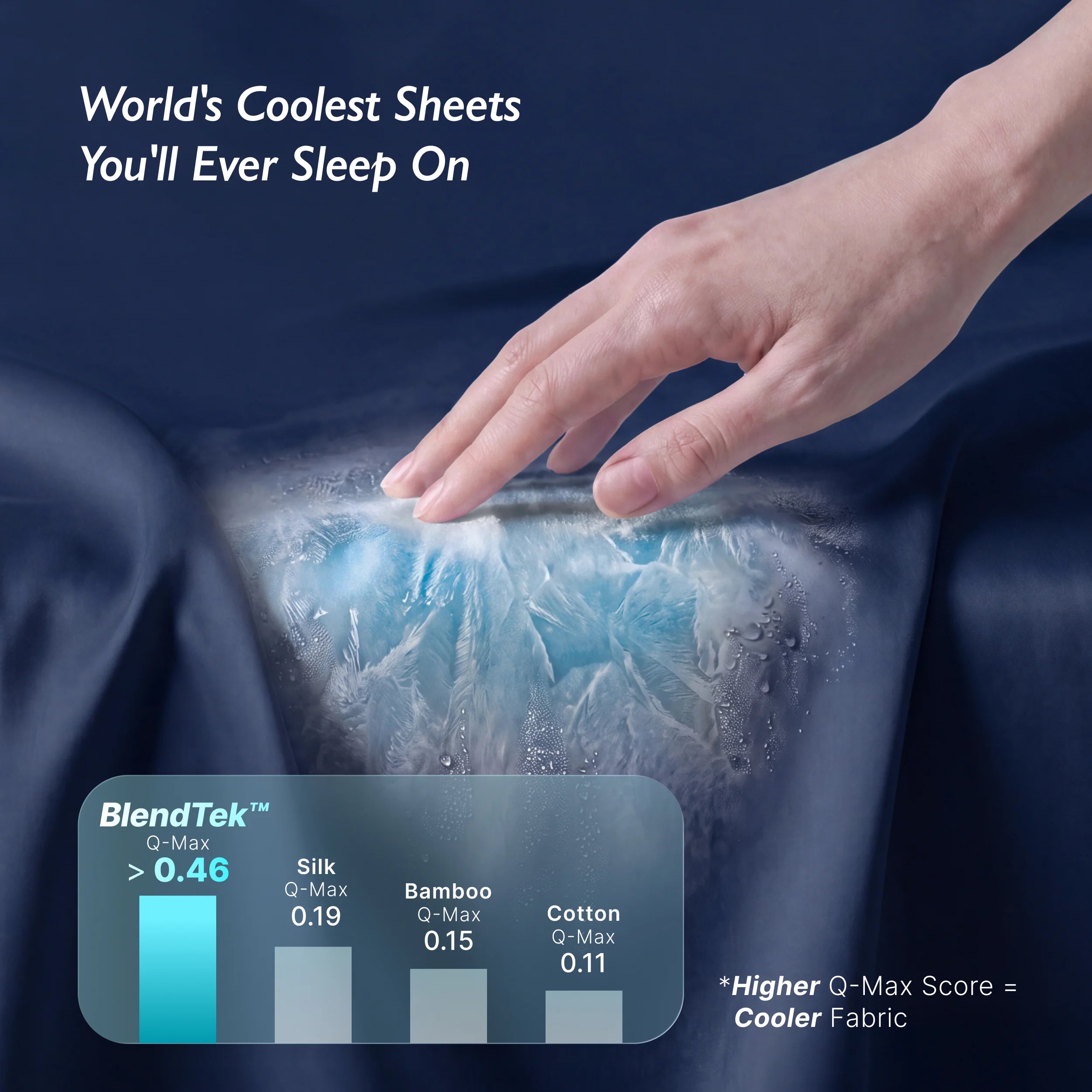 Breescape® Cooling Sheets