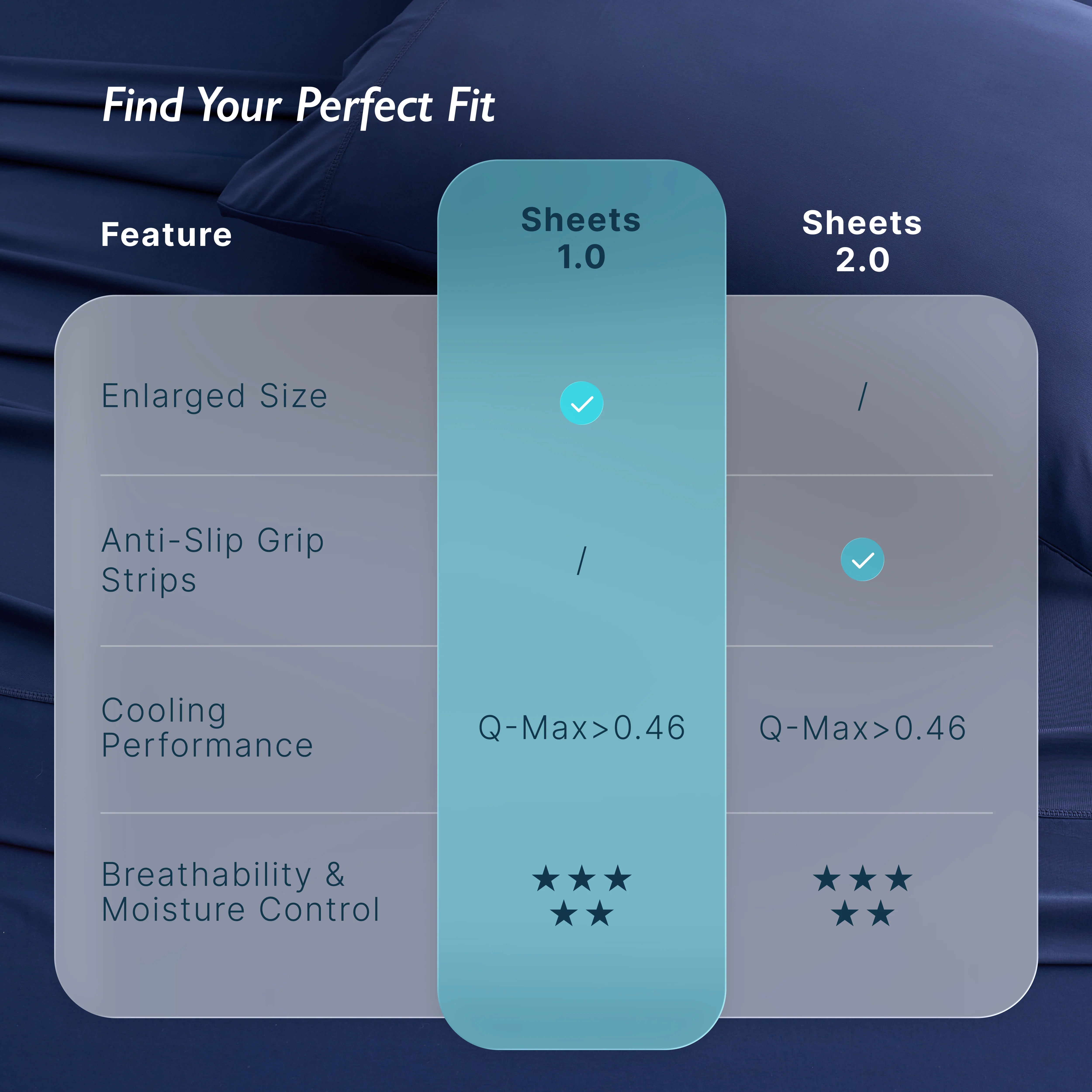 Breescape® Cooling Sheets