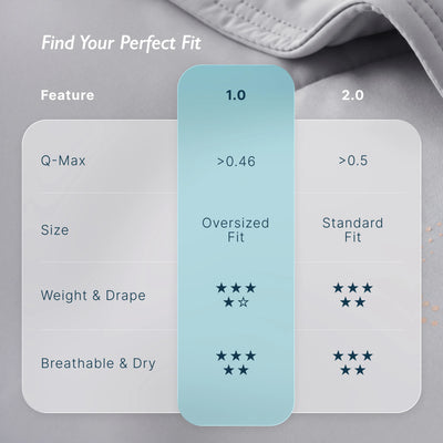 Breescape® Cooling Comforter Blanket