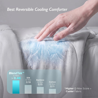 Breescape® Cooling Comforter Blanket