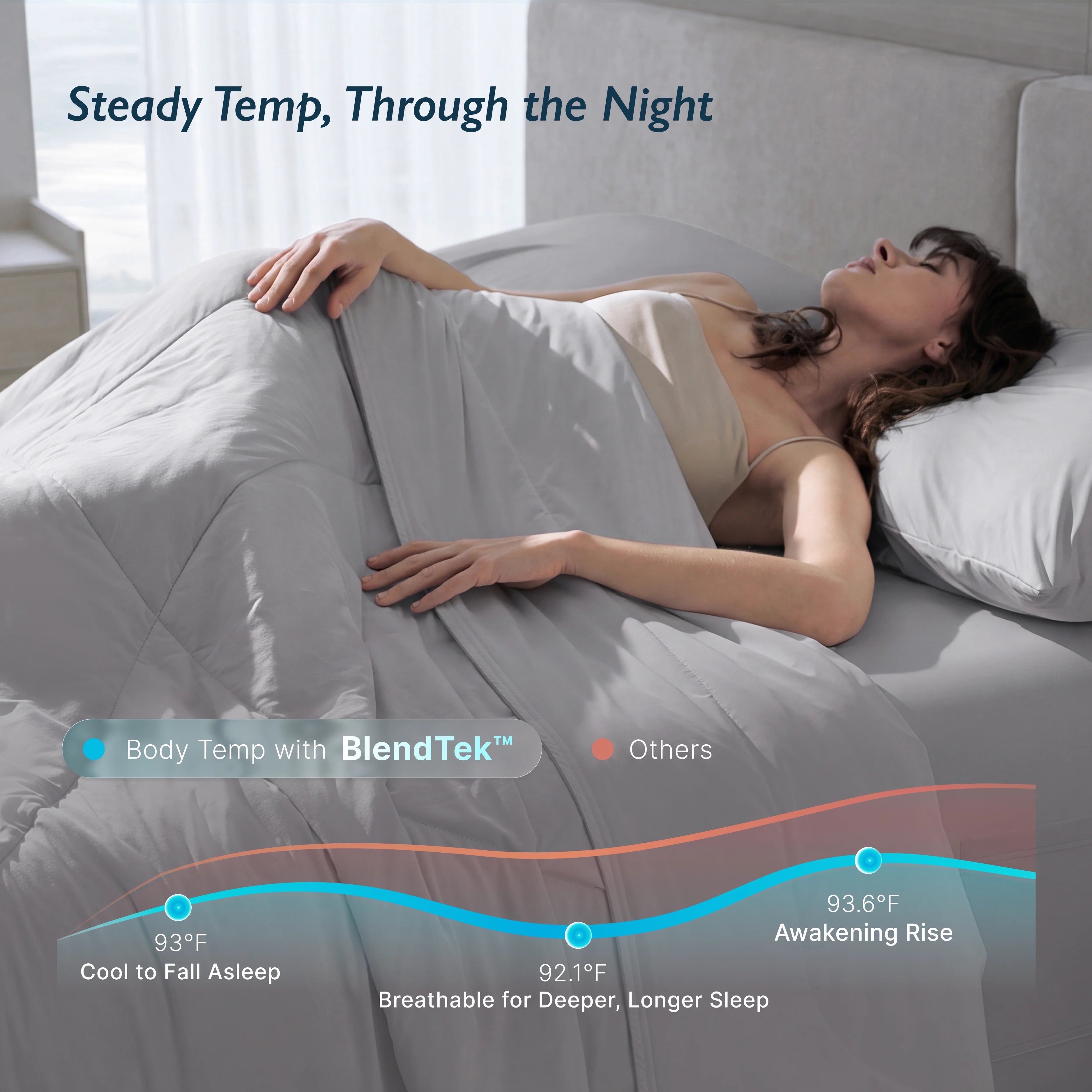 Breescape® Cooling Comforter Blanket