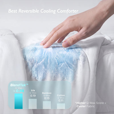Breescape® Cooling Comforter Blanket