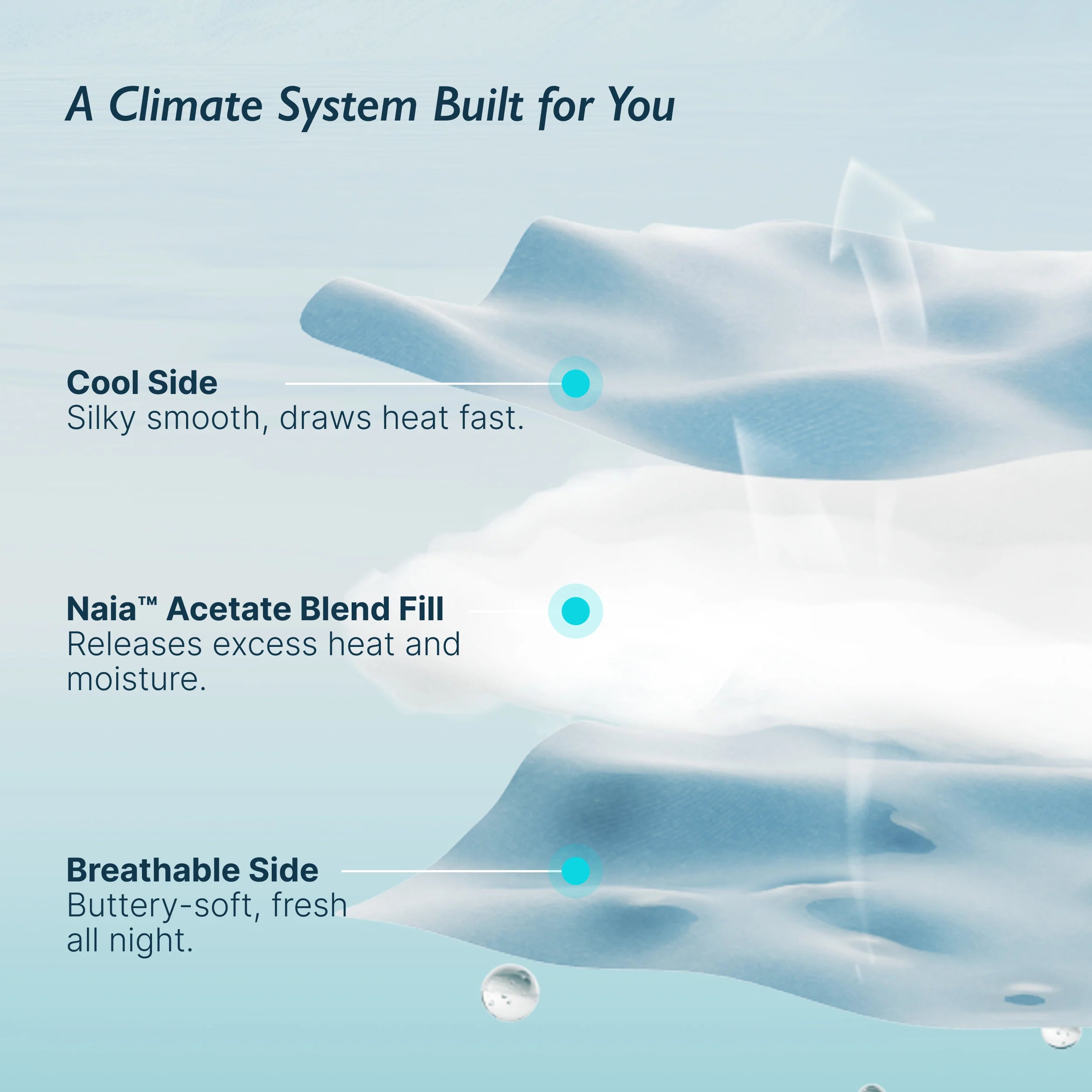 Breescape® Cooling Comforter Blanket