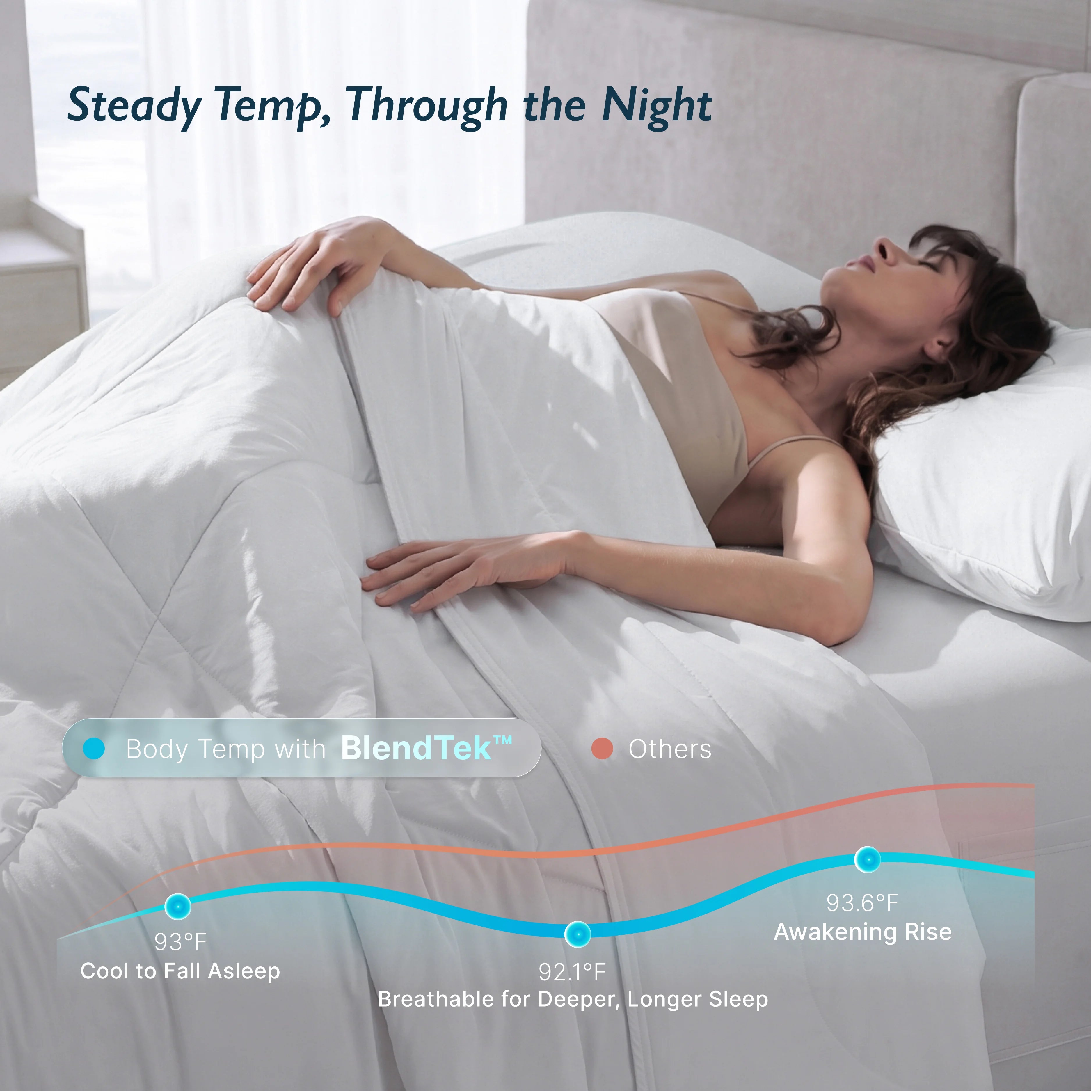 Breescape® Cooling Comforter Blanket