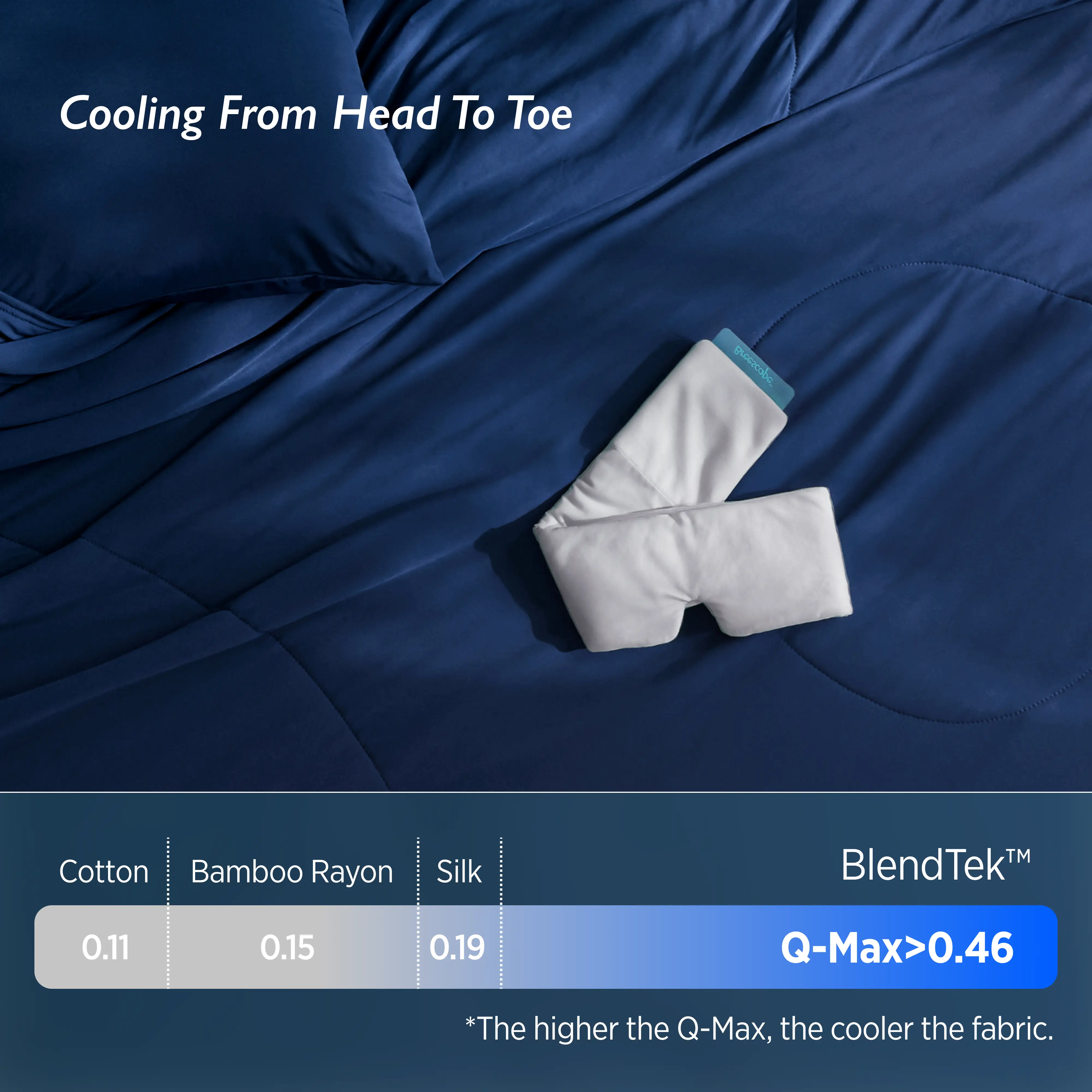 Comforter + Eye Mask Bundle
