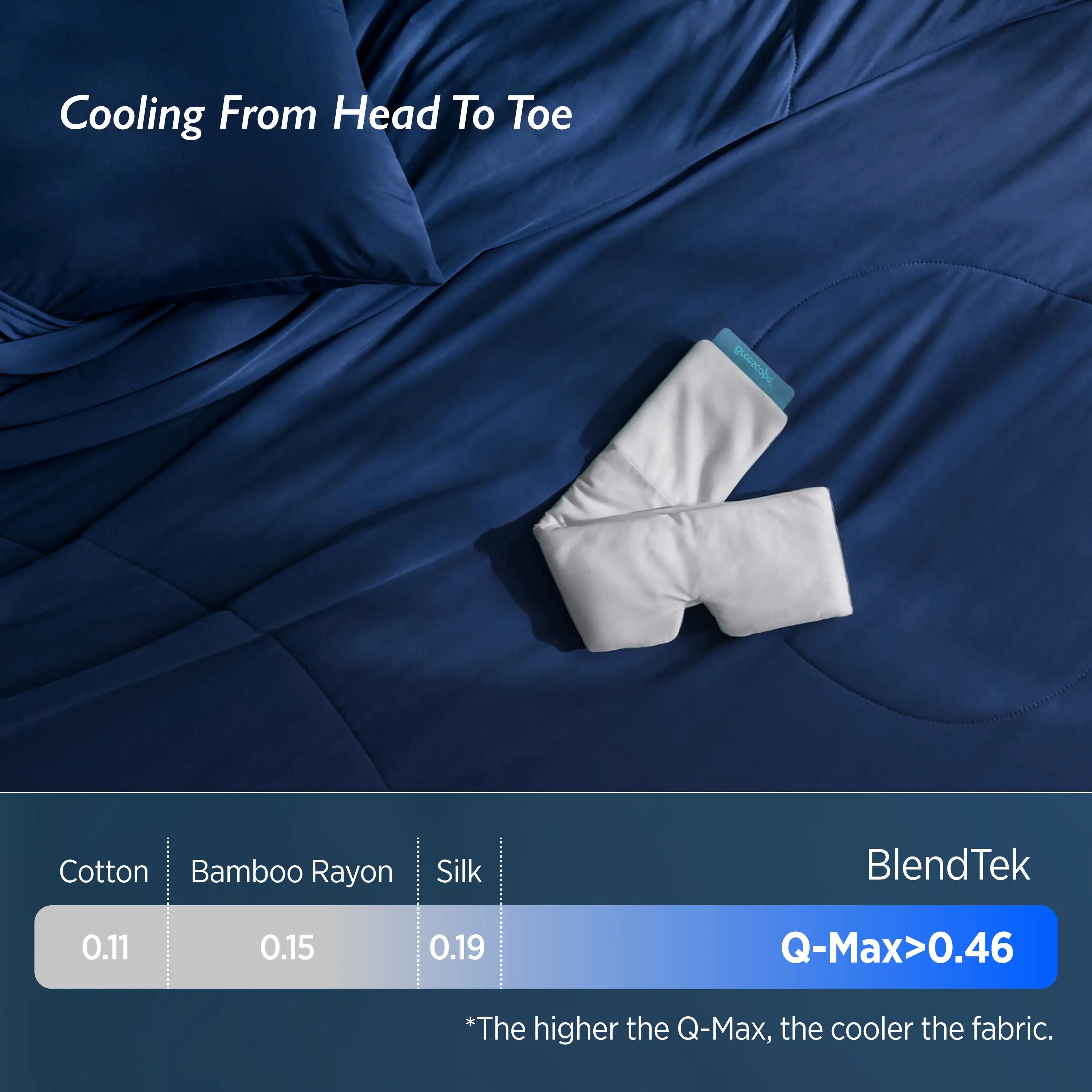 Blue bedding set with a folded towel on a bed, featuring BlendTek branding and cooling fabric information.