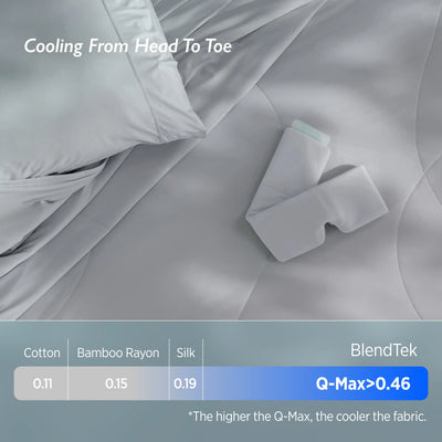Gray fabric with a pillow and text about cooling properties, featuring BlendTek branding.