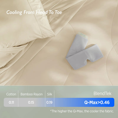 Breescape ivory cooling comforter & misty grey eye mask bundle with BlendTek Q-Max > 0.46