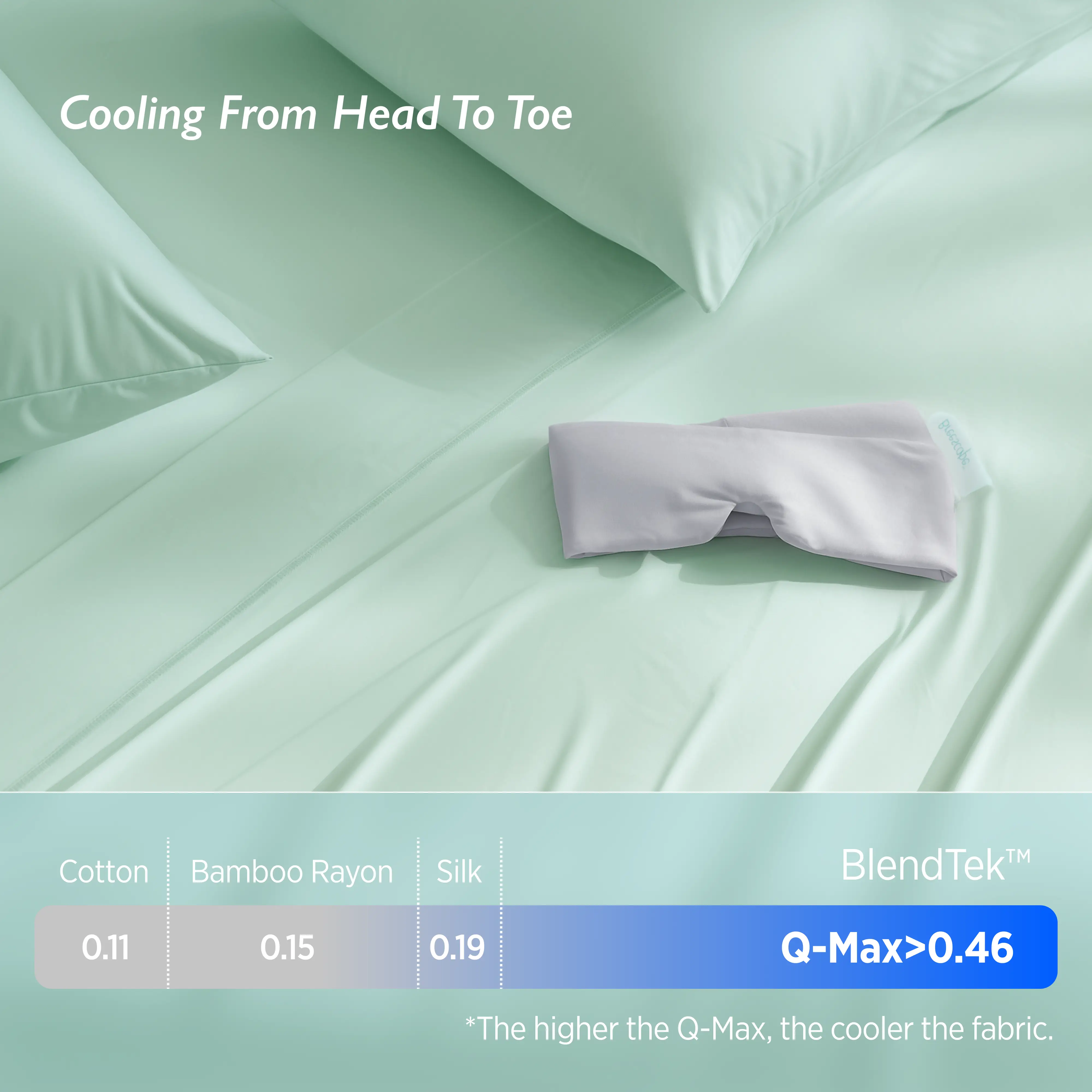 Sheet Set + Eye Mask Bundle