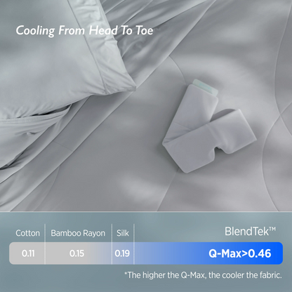 Comforter + Eye Mask Bundle