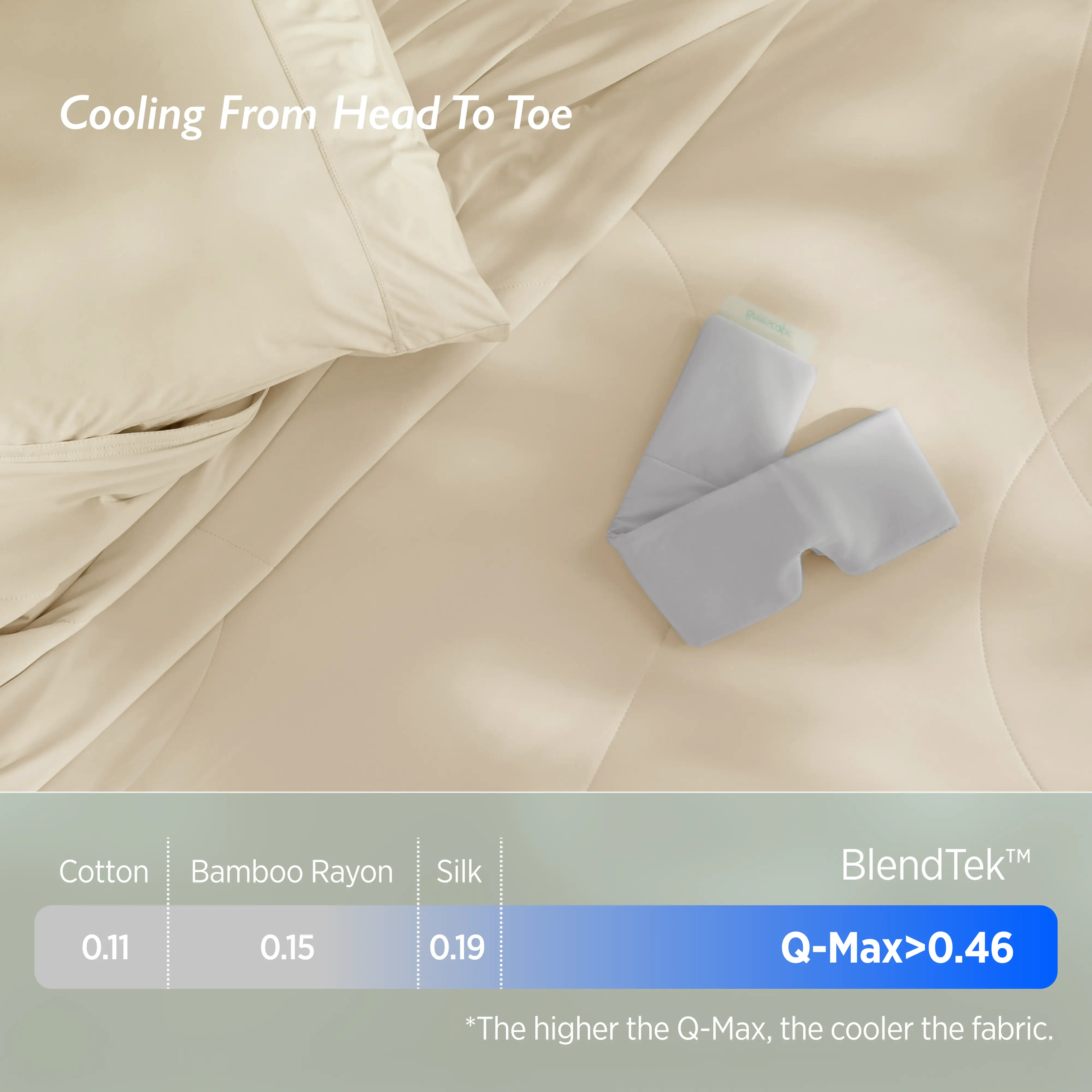 Comforter + Eye Mask Bundle