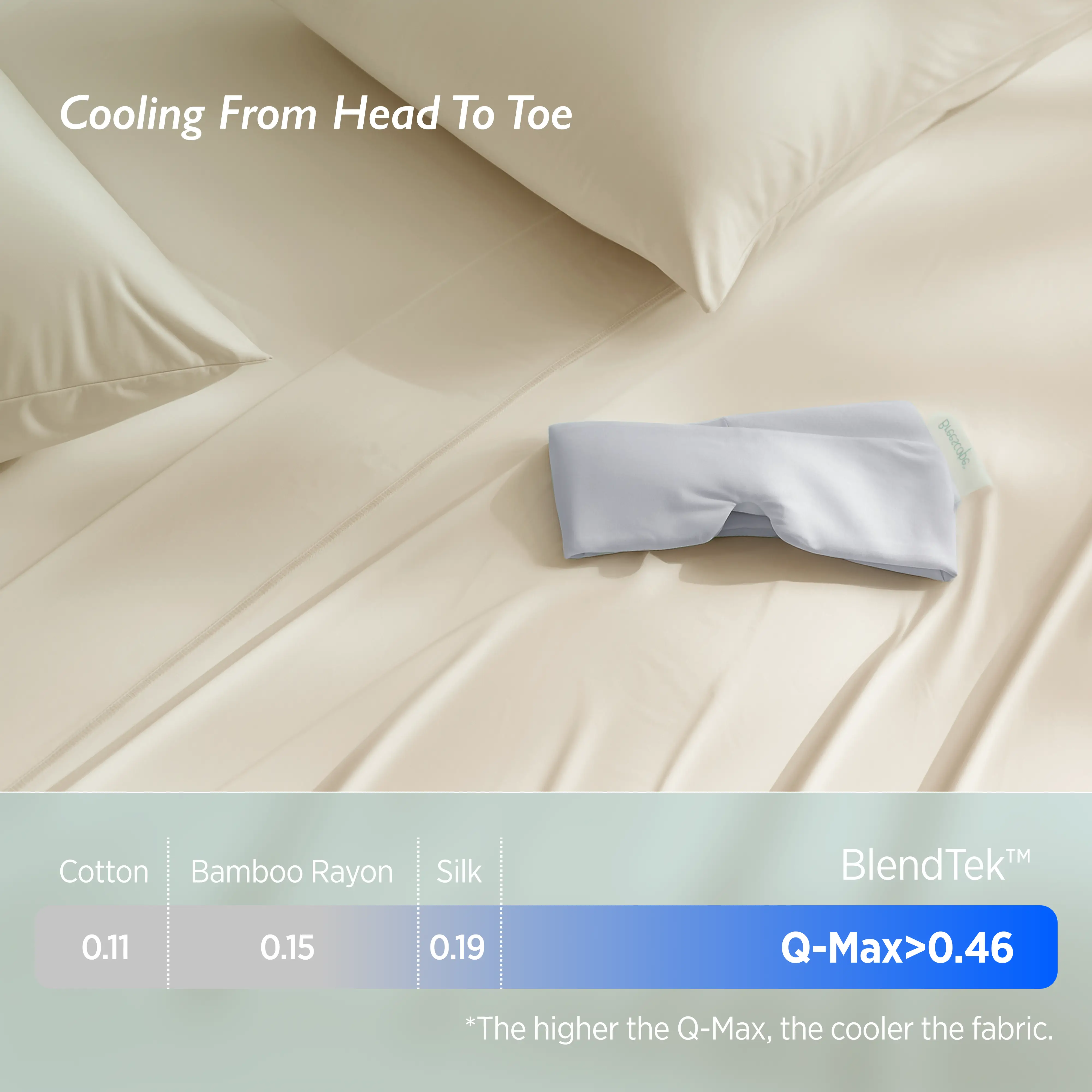Sheet Set + Eye Mask Bundle