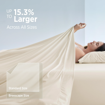 Oversized ivory Breescape cooling sheets shown up to 15.3% larger than standard for ultimate comfort.