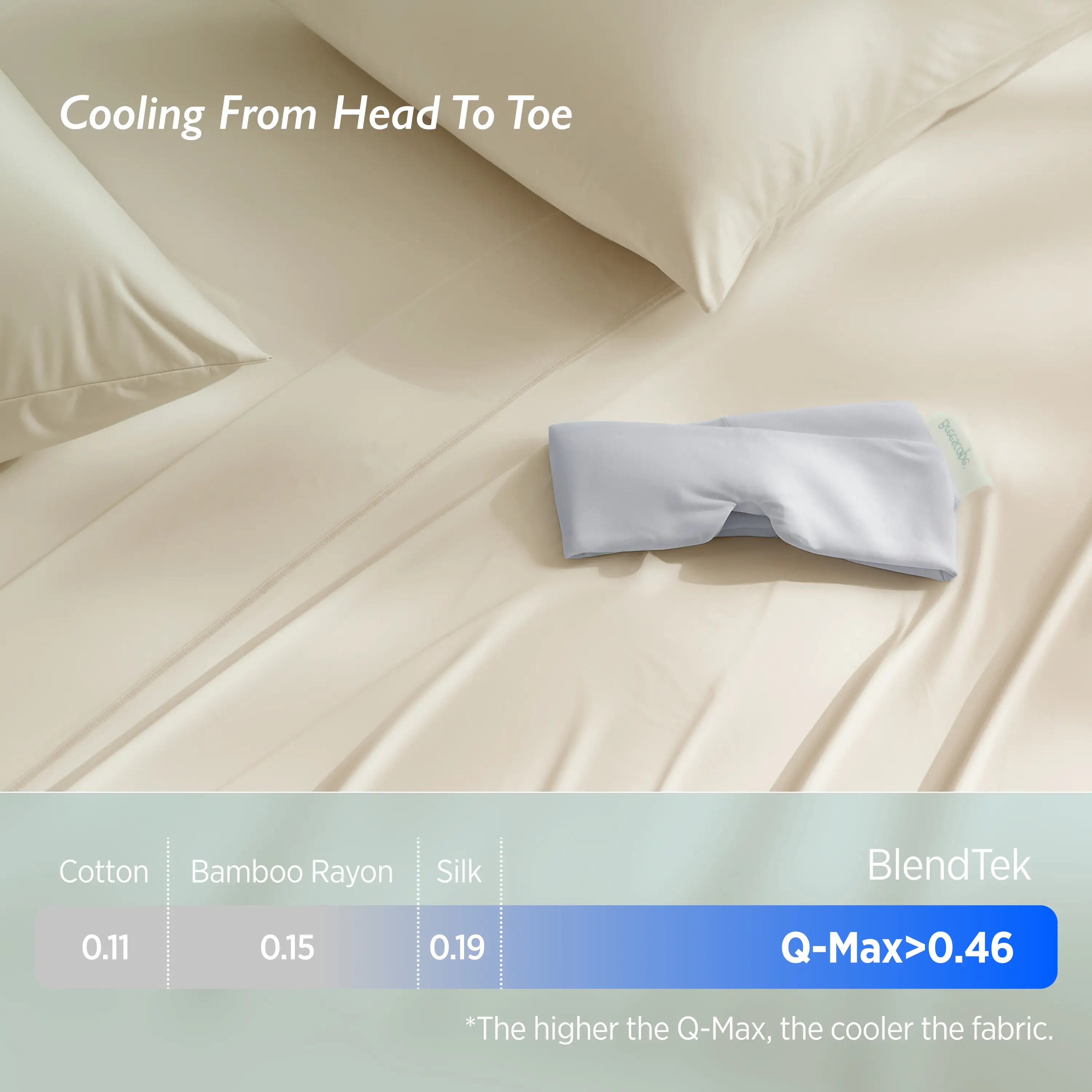 Beige bedding set with a cooling fabric feature label on a light background